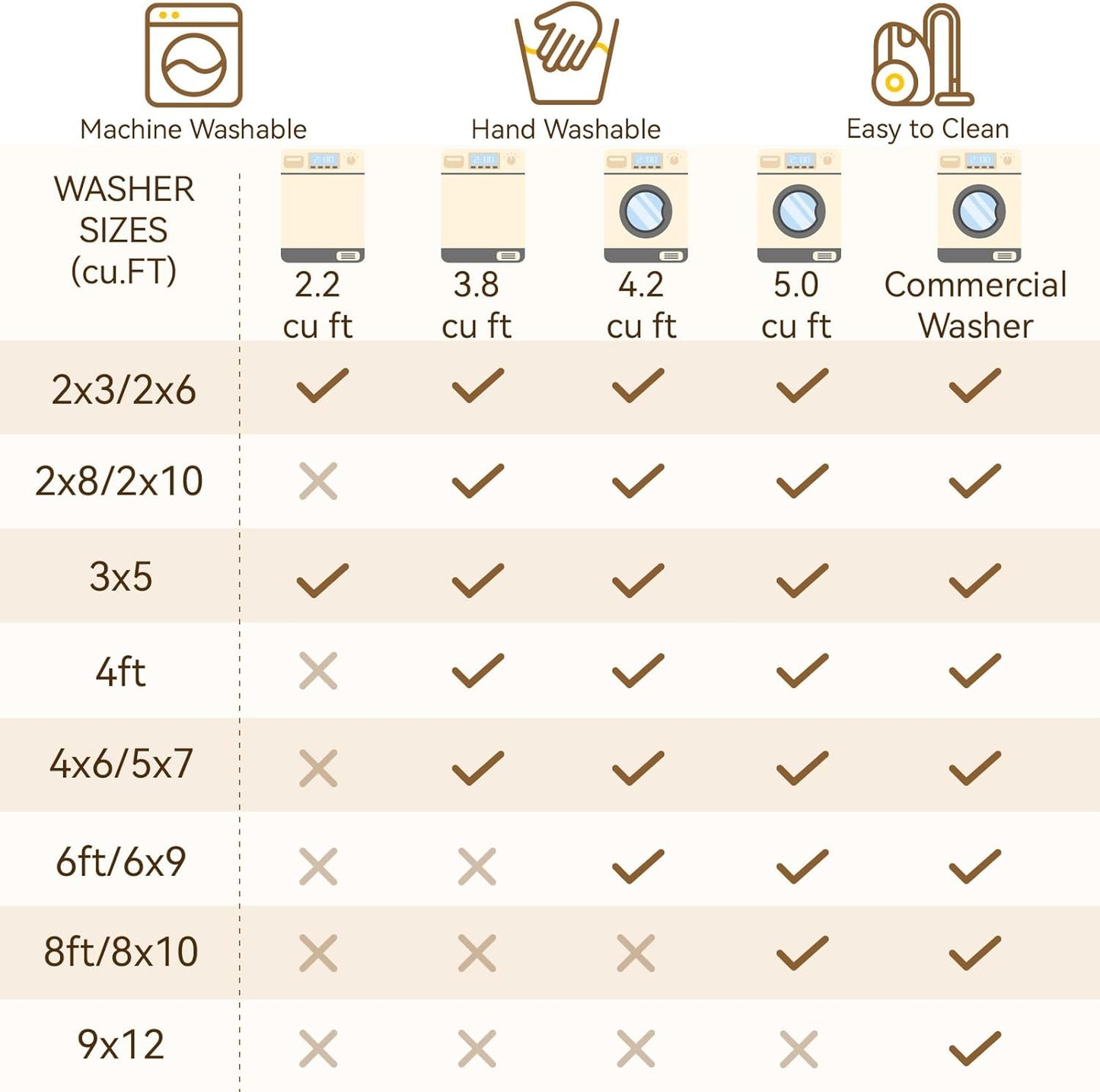 Washable Area Rugs 5'x7' Non-Slip Modern Abstract Soft for Living Room Entryway Bedroom Nursery, Print Pattern, Grey Pink