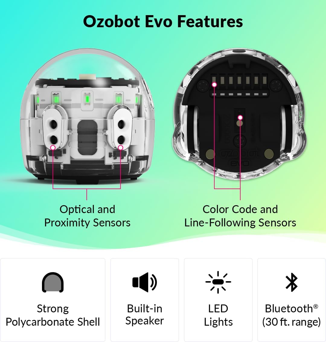 Evo Entry Kit: Interactive Coding Robot, Kids Ages 5+, Includes Color Code Markers, Charging Cable, Zip Case, Access to 700+ STEM Lessons - Educators & Parents, No Coding Experience Required