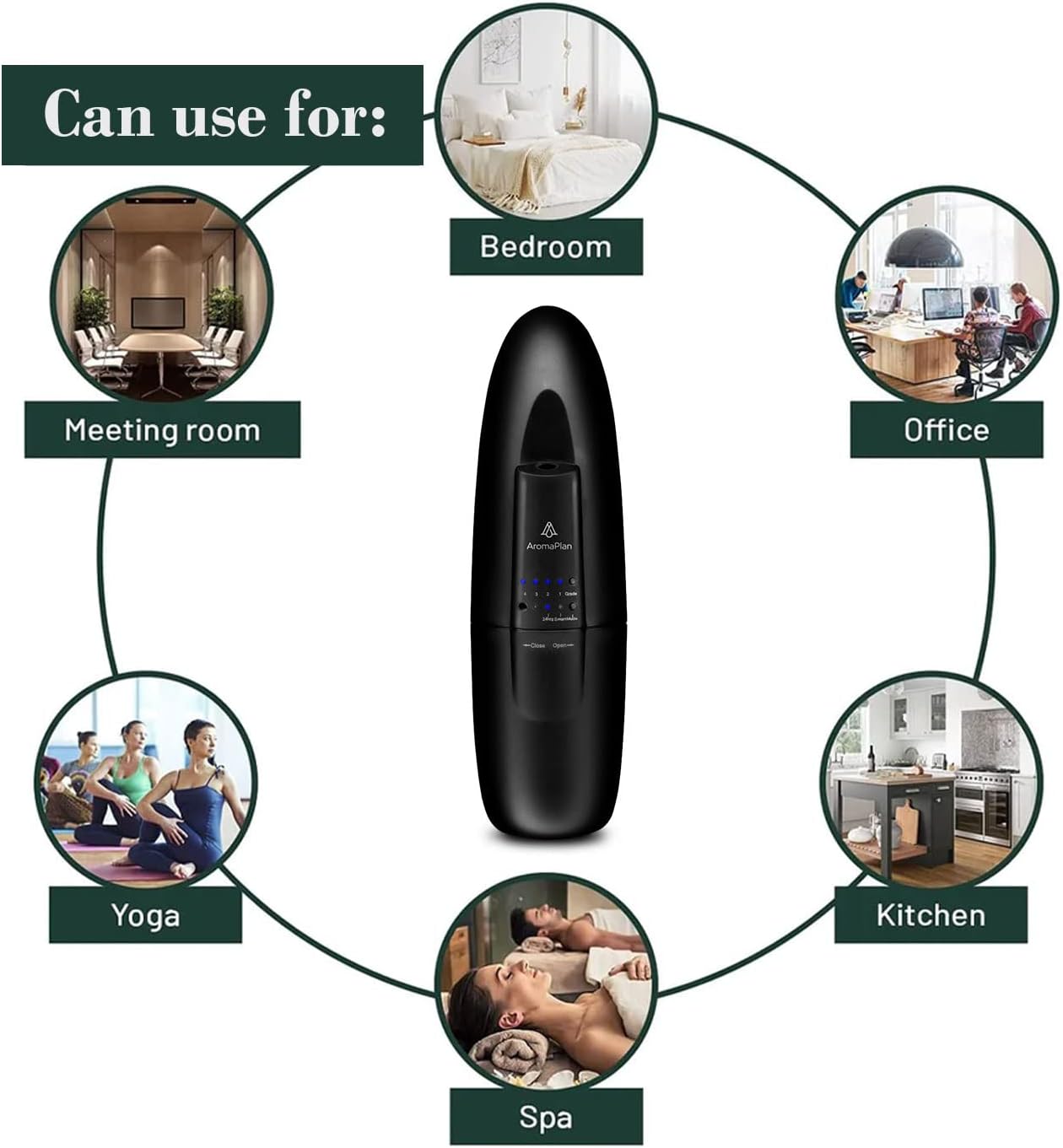 AromaPlan Authentic Plug in Waterless Diffuser - Up to 500 Sq. FT Coverage - Nanotechnology Plug in Oil Diffuser for Essential Oils -for Home and Office - Wall Silent & Waterless Oil Diffuser (Black)