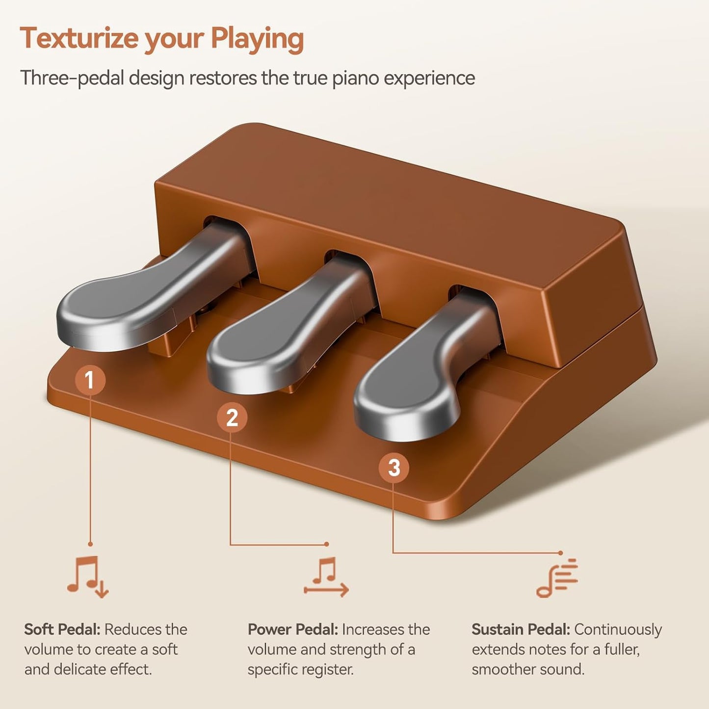 Rhymo 88 Key Weighted Keyboard Piano, Home Digital Piano Full Size Keyboard with Stand, Includes Professional Triple Pedal, Sheet Music Stand, Sensitive Touch Electric Piano Keyboard for Beginners