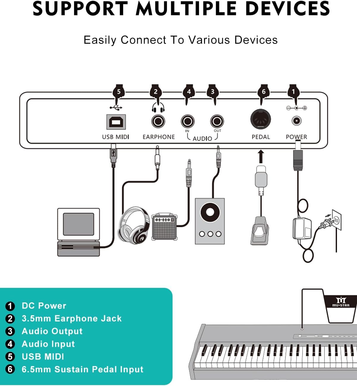 MUSTAR Digital Piano 88 Key Weighted with Stand, 88 Key Semi Weighted Keyboard Piano MEP-1000, Portable Electric Piano Keyboard 88 Keys with Bluetooth Connection, Case, Sustain Pedal, MDF, White