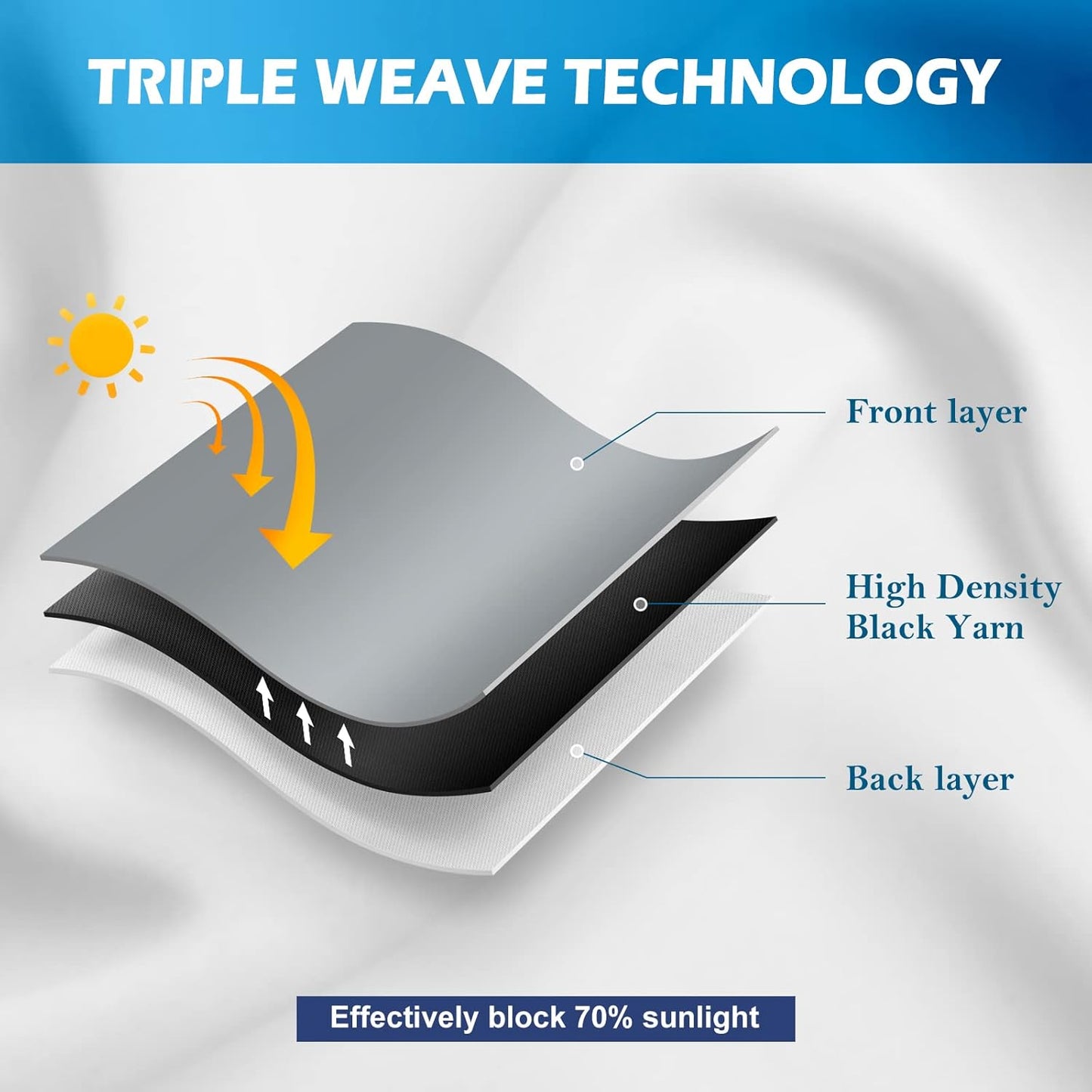 Jekeno Colorful Building Blocks Blackout Curtains - Kids Boys Girls Teens Abstract Geometric Toy Curtains Toddlers Bedroom Playroom Blue Red Yellow Decor Grommet Window Drapes 2 Panel Set, 42"x54"