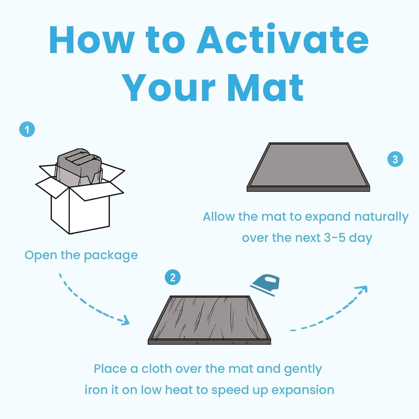 Ultra Soft Baby Play Mat,1.3" Thick Elasti-Foam Tummy Time Mat for Infants,Toddlers,Kids,Water-Repellent Coral Fleece Nursery Rug,Non-Slip Safe for Crawling&Hardwood Floors(Lavender)