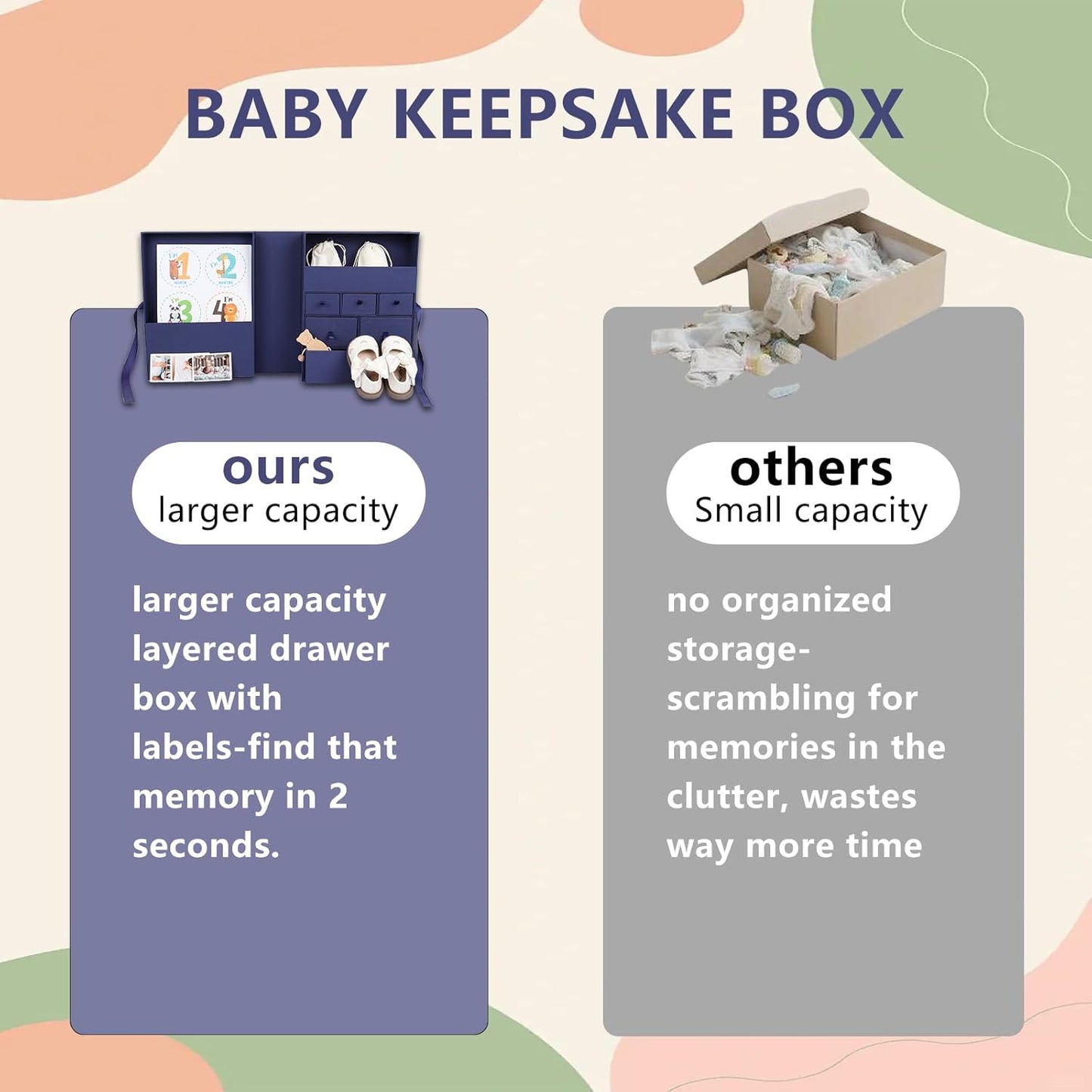 Memory Box for Kids,Baby Keepsake Box, Large Memory Box Drawer-Style Design with 8 Additional Items,Newborn Keepsake Box for Baby Girl & Boy,Gift for Baby Shower, Expecting Moms (Blue)