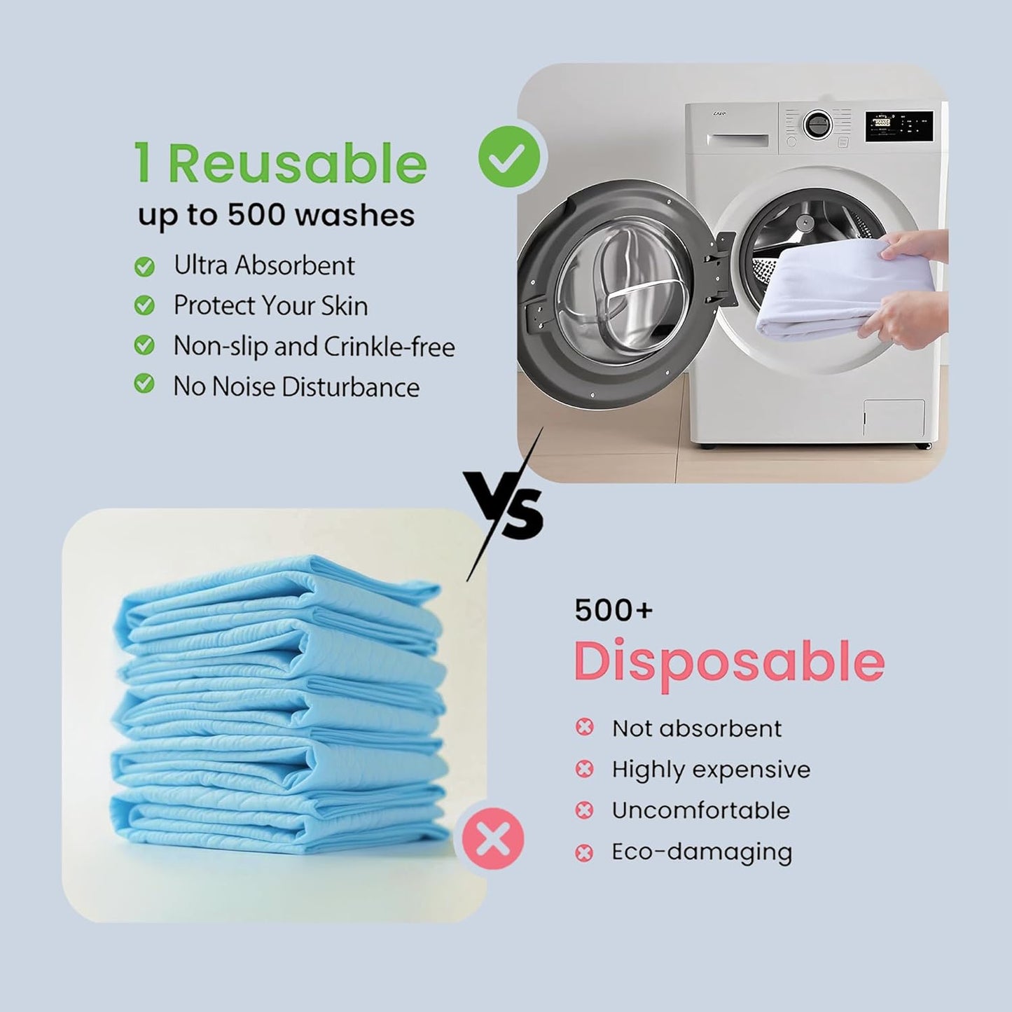 Washable Underpads, 34" x 52" (Pack of 2) Extra Heavy Absorbency ,100% Waterproof Mattress Protector,Flannel Cotton Underpads for Kids, Adults,Pets,Bed, Couch, Sofa, Floor,Home