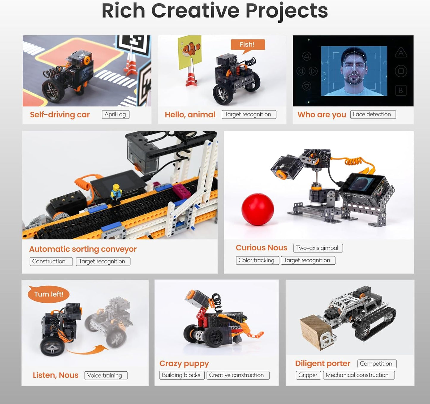 Nous AI Robot for Kids Ages 12+, STEM Coding Robot for Boys and Girls with Scratch & Python Programming, Robot Building Kit for Kids to Build Your Own AI Robot