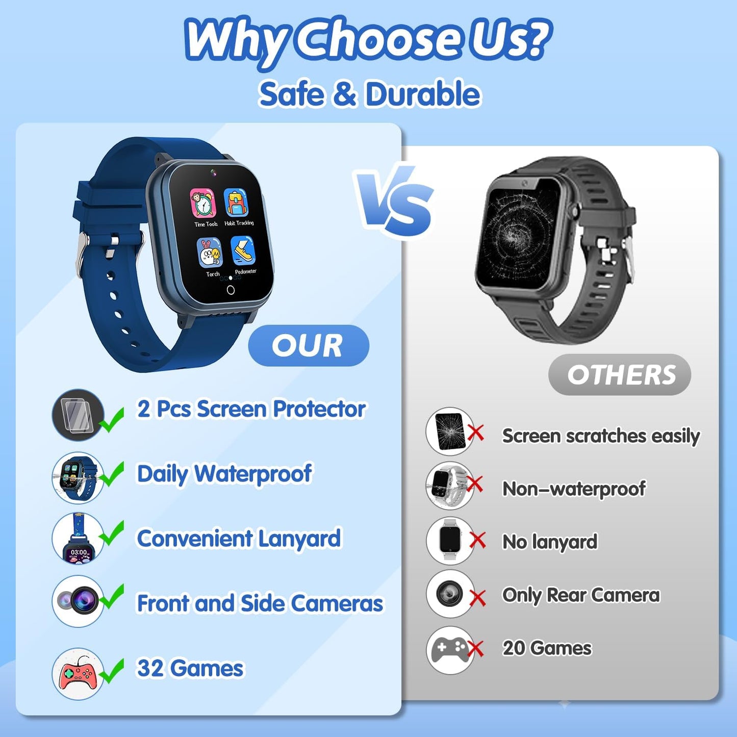 Kids Waterproof Smart Watch with 32 Games Dual Camera Music Player Pedometer Habit Tracking HD Screen Protectors Lanyard Flashlight Storybook, Smart Watch for Kid Birthday Gifts for 5-12 Year Olds Boy