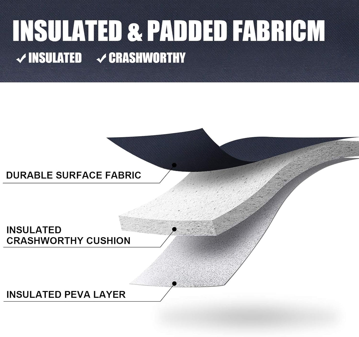 ZORMY 3 Bottle Insulated Wine Tote Cooler Bag, Portable Carrier with Corkscrew Opener and Shoulder Strap for Beach Travel Picnic, Unique Gift for Wine Lovers Navy Blue