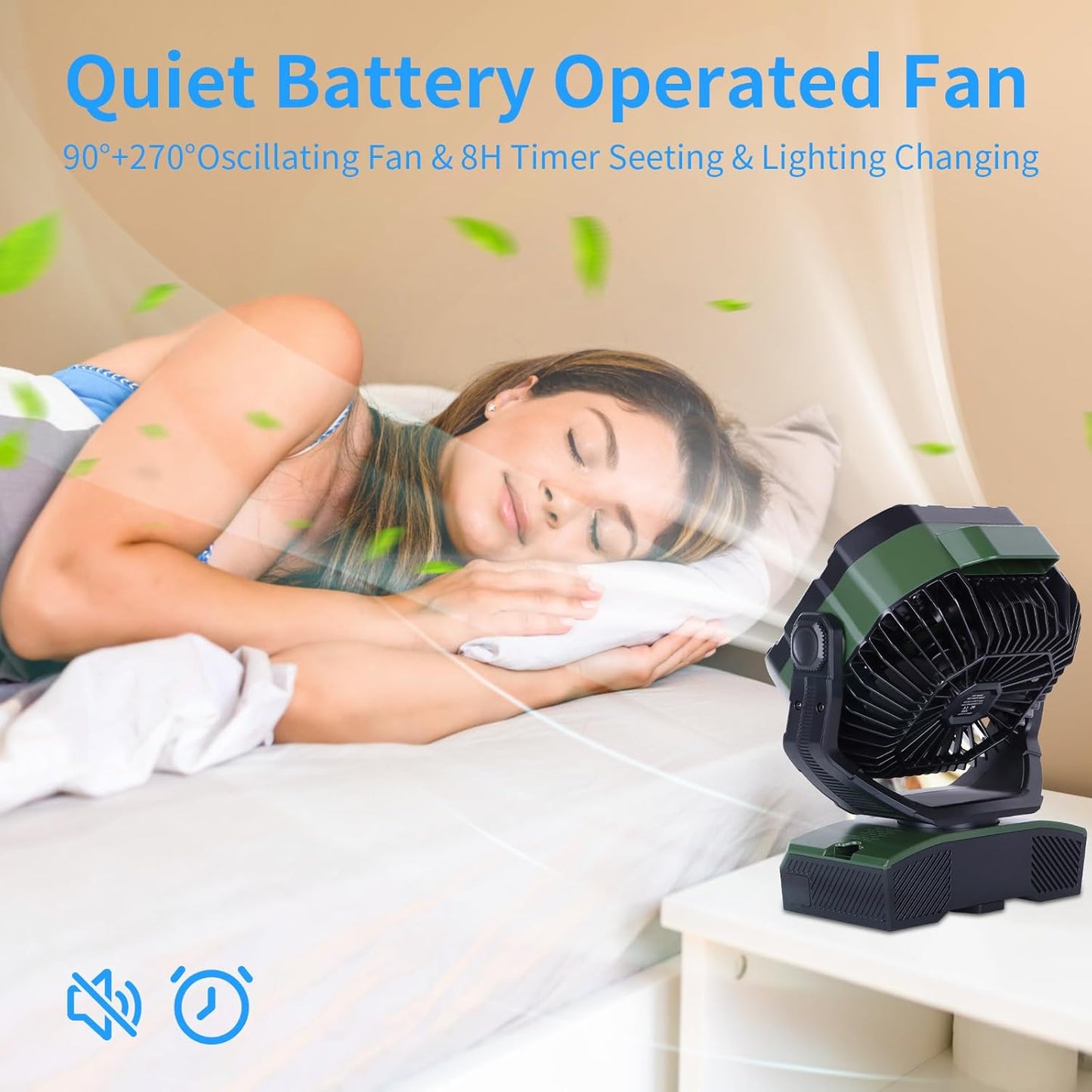 Camping Fan 20000mAh Rechargeable Battery Operated fan Outdoor Tent Fan with Light & Hook, knob Speeds, Personal USB Desk Fan for Camping, Power Outage Jobsite Green X68