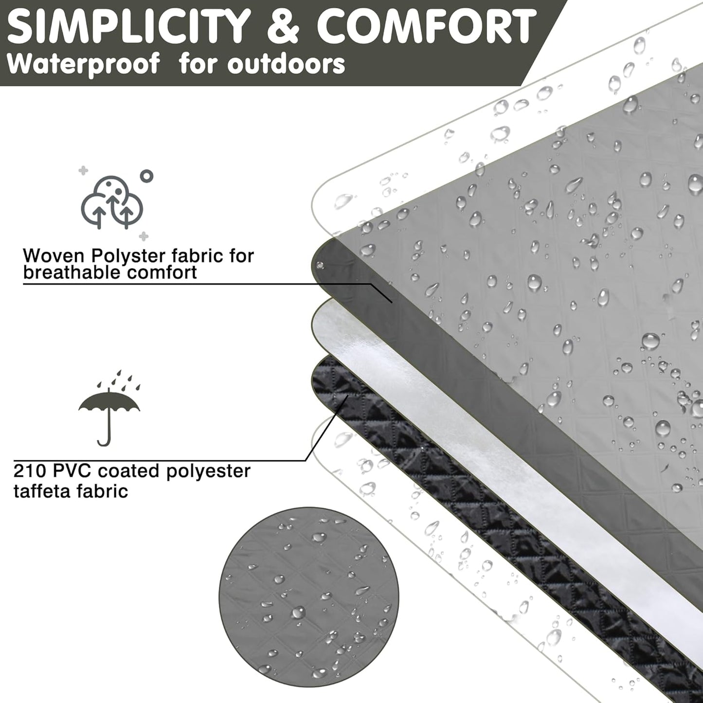 Waterproof Picnic Blanket 80 * 80 in Portable with Carry Strap for Beach Mat or Family Outdoor Camping Party, Park Blanket for Grass Park, Hiking, Travel