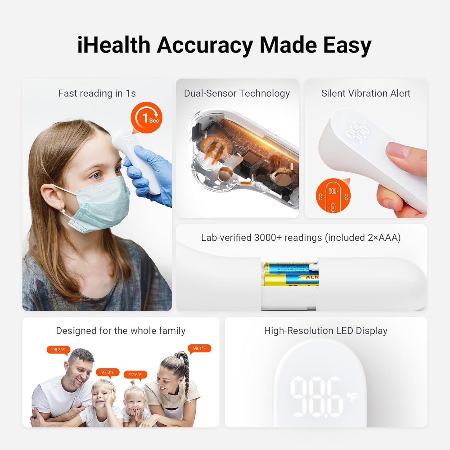 iHealth No-Touch Forehead Thermometer for Adults, Kids, Babies - 1s Fast Accurate, 3 Ultra-Sensitive Sensors, Quiet Vibration Feedback, Digital Large LED Digits, Easy to Use for Home & Nurses, PT3