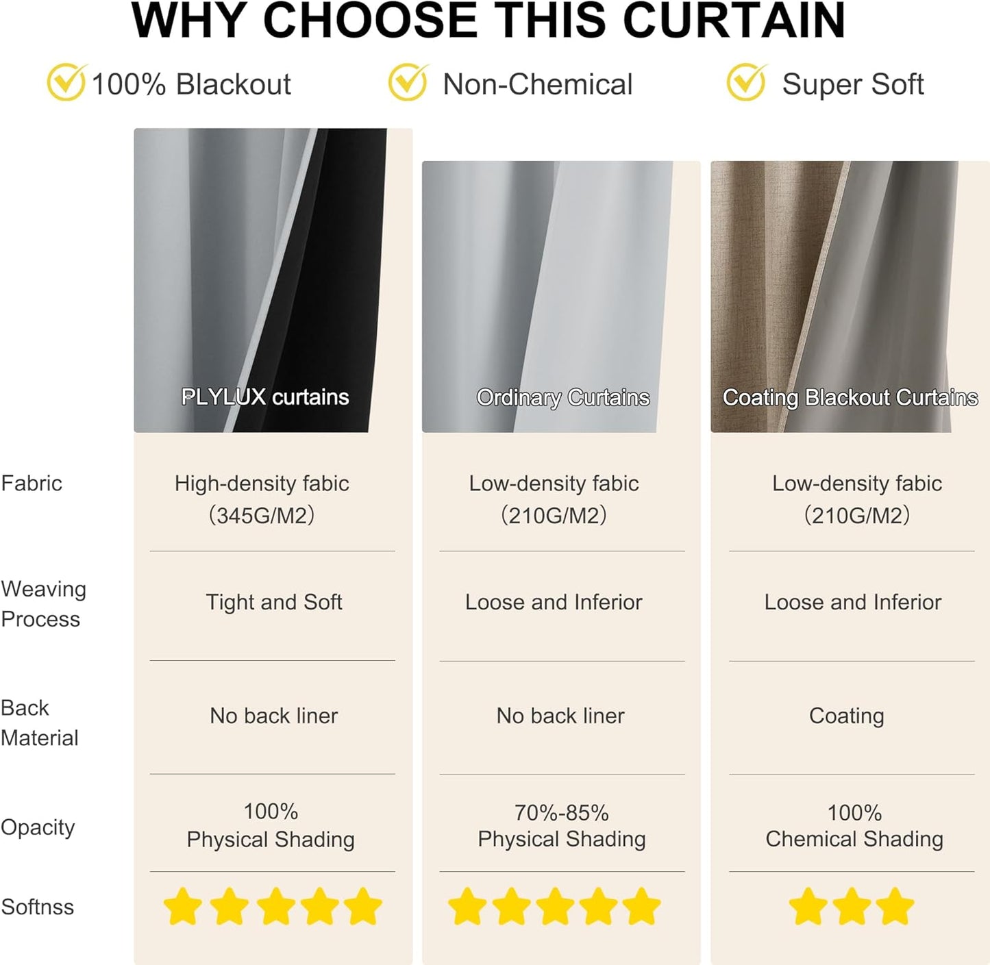 NICETOWN Plylux Blackout Curtains 84 inch Long 2 Panels for Bedroom, Grommet Thermal Insulated Room Darkening Curtains for Living Room Sliding Door Curtians for Patio Glass Door, 52 x 84, Dove Gray