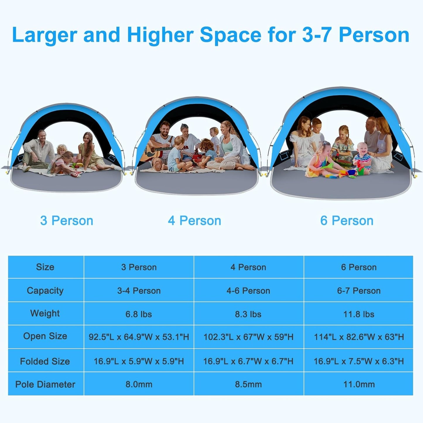 Gorich Beach Tent Sun Shelter with UPF50+ UV Protection for 3/4-5/6-7 Person, Lightweight & Portable Beach Shade Canopy with 2 Zippered Doors, Easy Setup Family Beach Umbrella