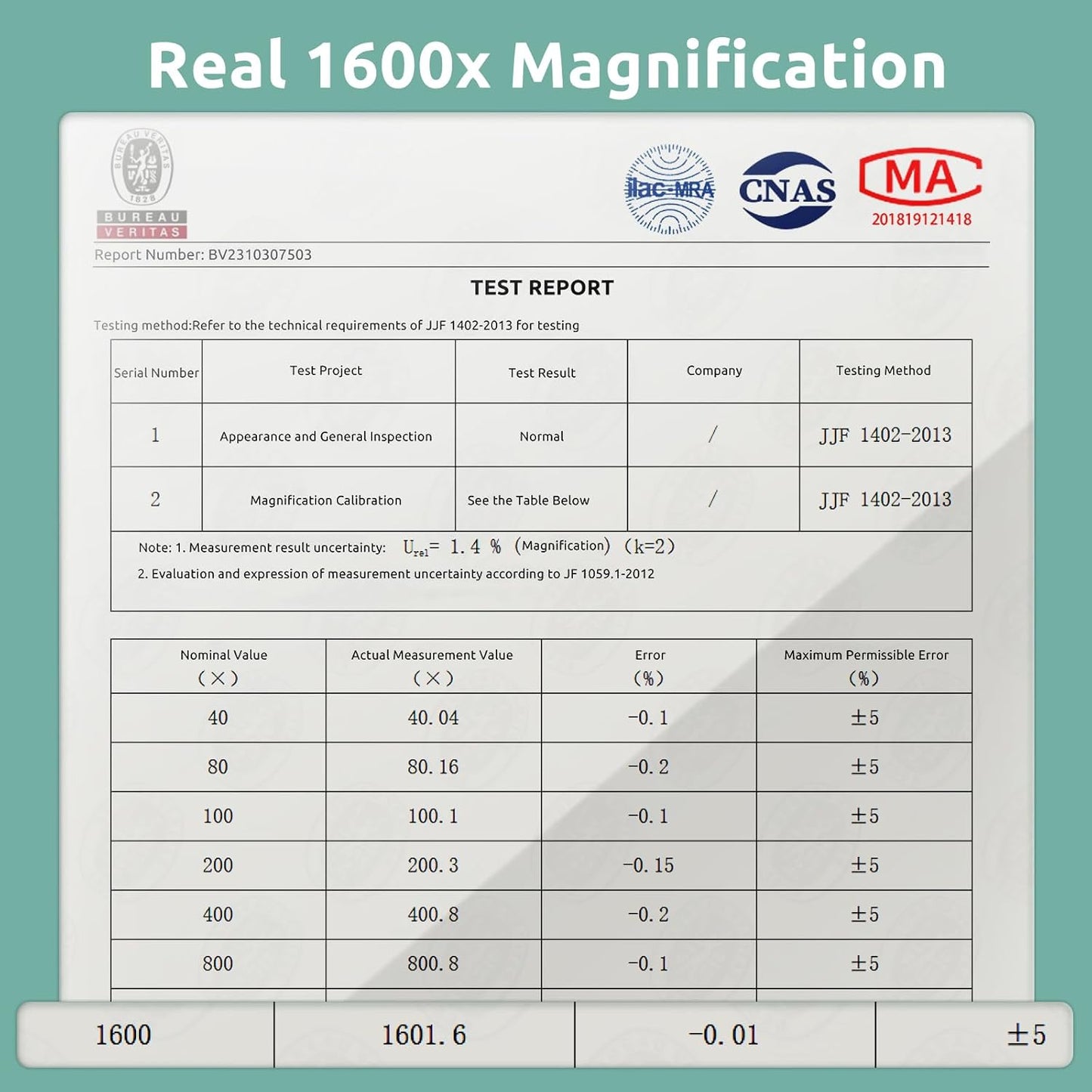 Science Can Microscope for Kids, 1600X Magnification LED Student Microscope with 8 Prepared Slides, Educational Science Lab Toy Great Birthday Gifts, Science Kits for Kids Ages 8-12