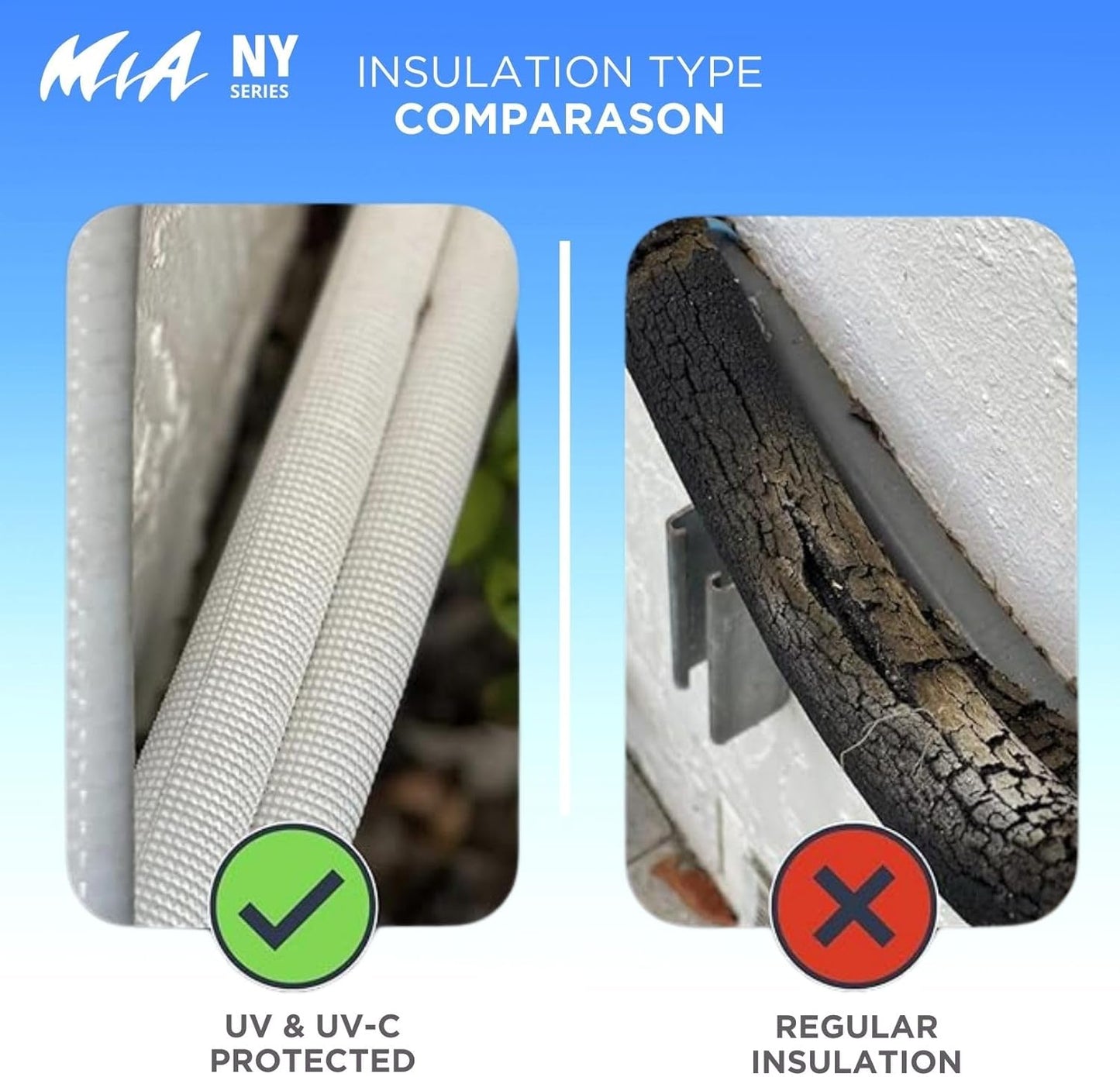 Cooper & Hunter MIA Series, Mini Split Air Conditioner and Heater, 12,000 BTU, 115V, 20.8 SEER2, Wall Mount Ductless Inverter Heat Pump System, Including 16ft Installation kit…