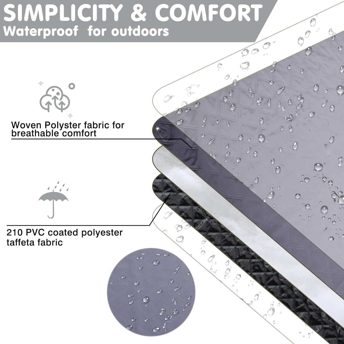 Waterproof Picnic Blanket 80 * 60 in Portable with Carry Strap for Beach Mat or Family Outdoor Camping Party, Park Blanket for Grass Park, Hiking, Travel