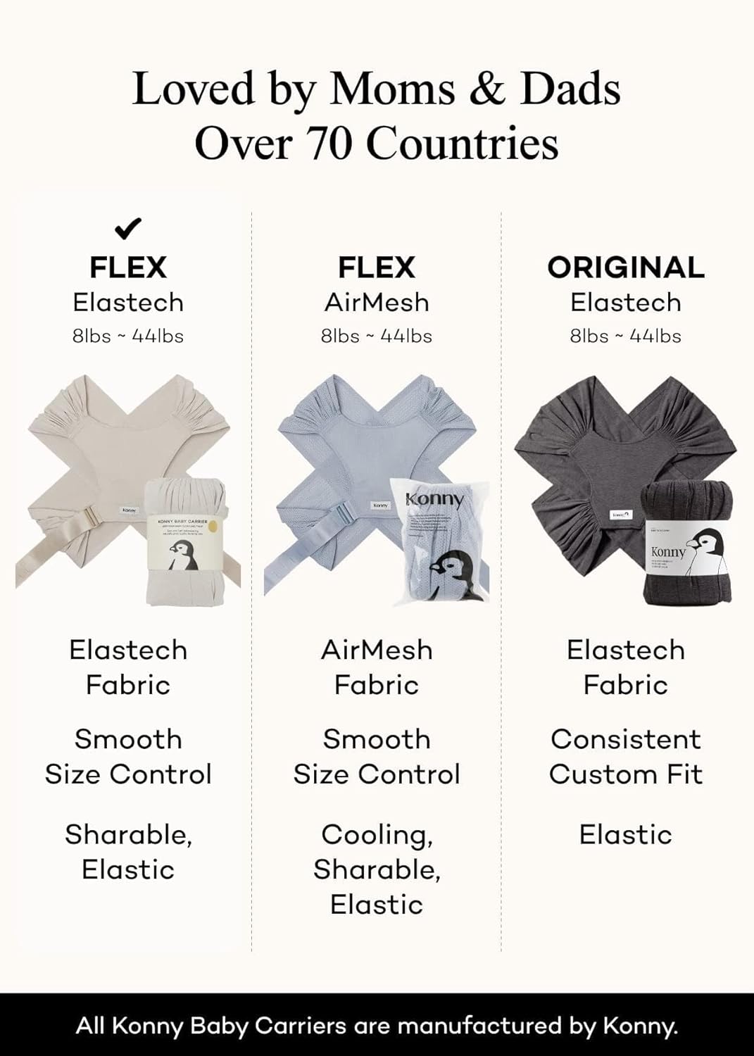 Konny Baby Carrier Flex SoftBreeze with Head Support - Adjustable, Easy to Wear Baby Wrap Sling, Perfect for Newborn Babies Essentials up to 44 lbs (M-4XL) - Beige