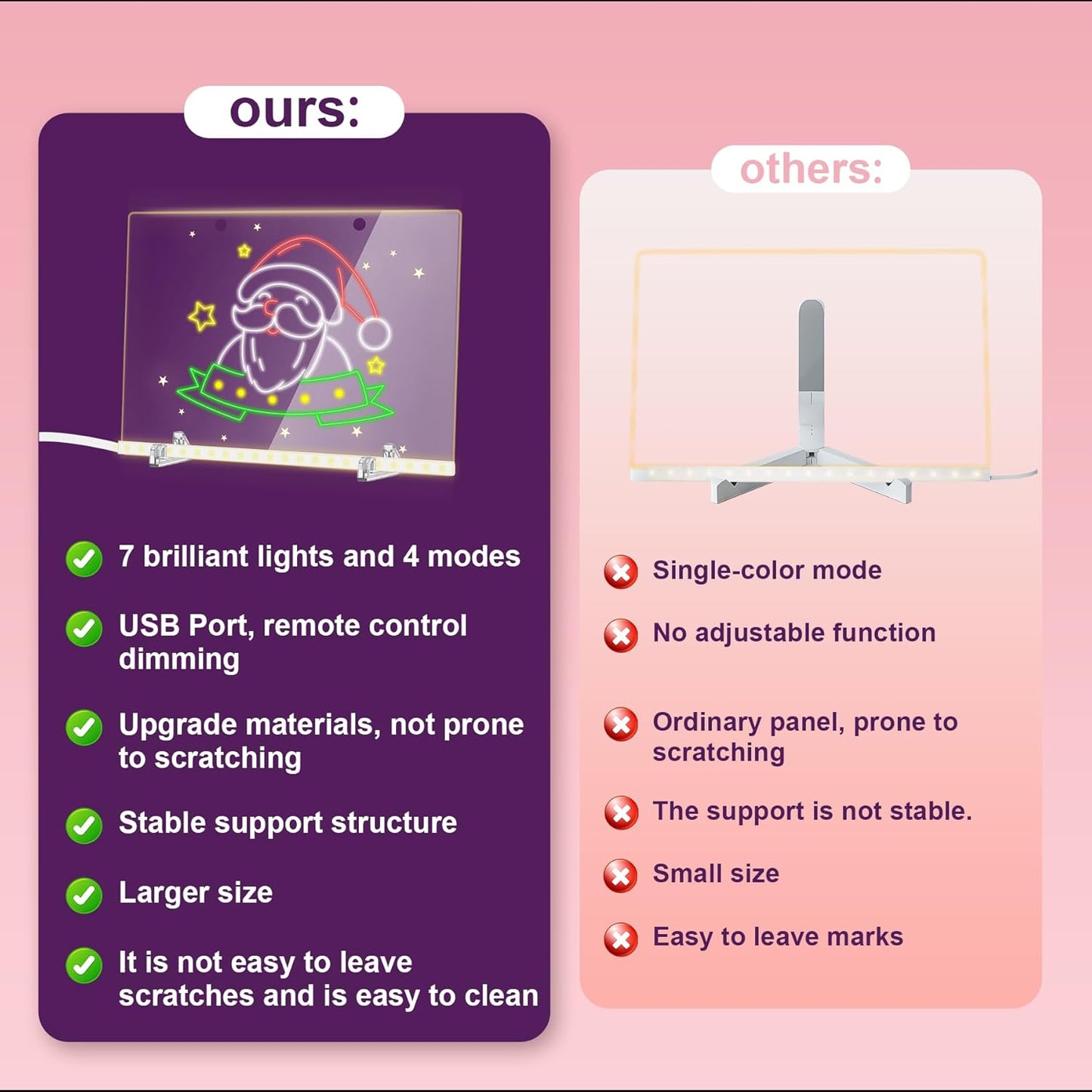 Led Drawing Board for Kids, LED Note Board, 13.7"X10" 4 Modes & 7 Colors, Acrylic Dry Erase Board with Light, Include Adapter, Hanging Chain, Magic Board for Kids, Office Decor Doodle Board Kid Gifts