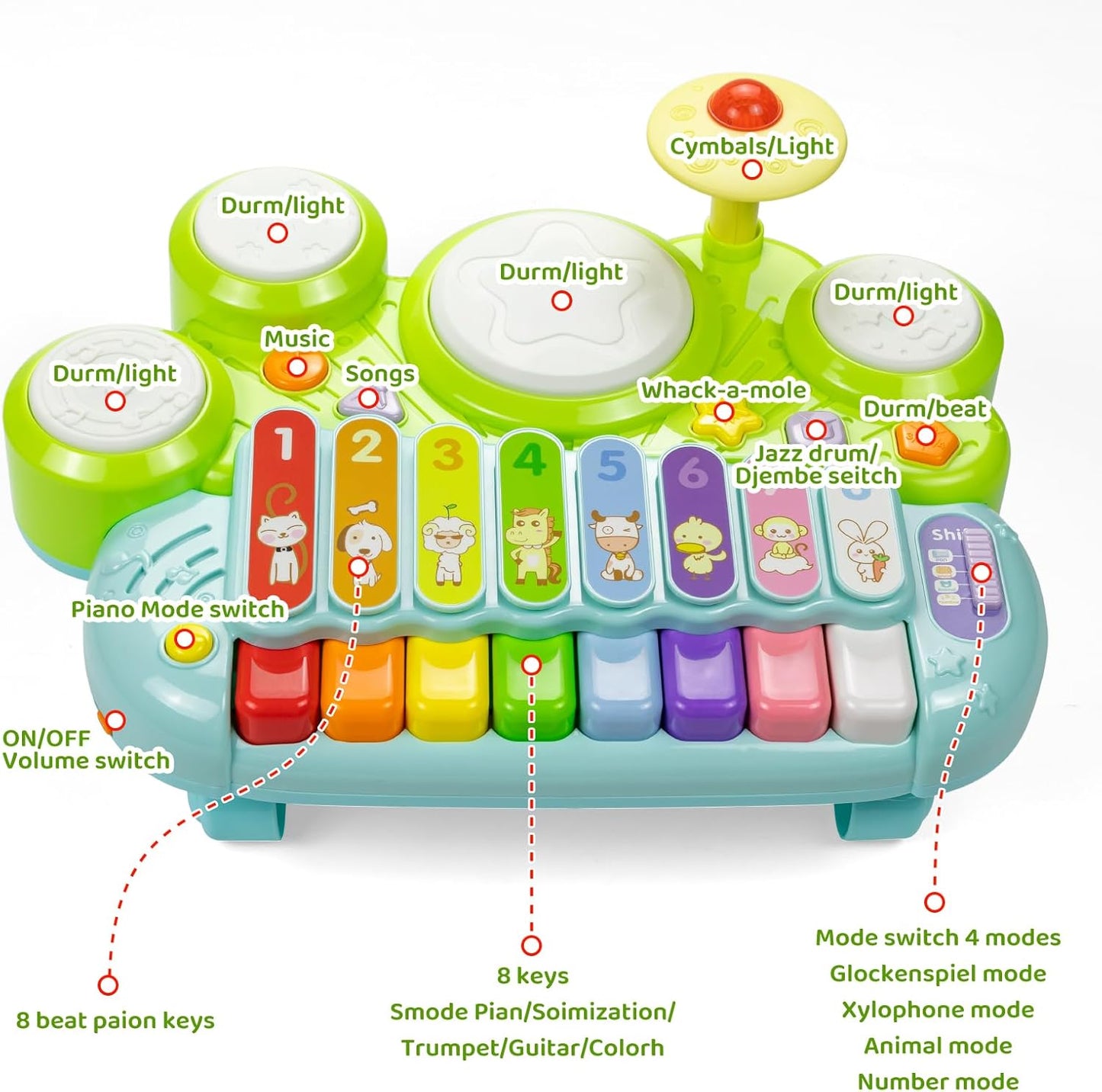 Marstone Toys for 1 Year Old Boy and Girl Gifts: Baby Musical Toys for Toddler 1-3, Piano Drum Set for Baby 6-12, 12-18 Months, Educational Learning Birthday Gift for Kids Age 0-2