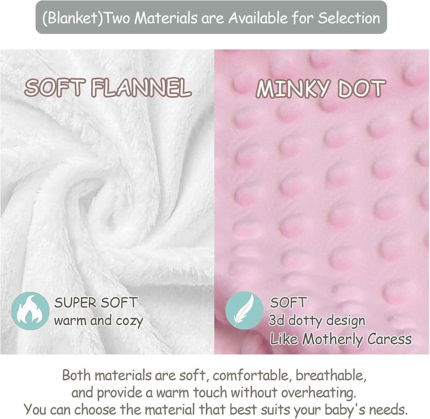 Personalized Baby Girl Crib Bedding Set – Custom Name Floral Purple 3-Piece Nursery Set with Soft Flannel Blanket, Fitted Sheet & Pillowcase – Infant & Toddler Bedding Gift