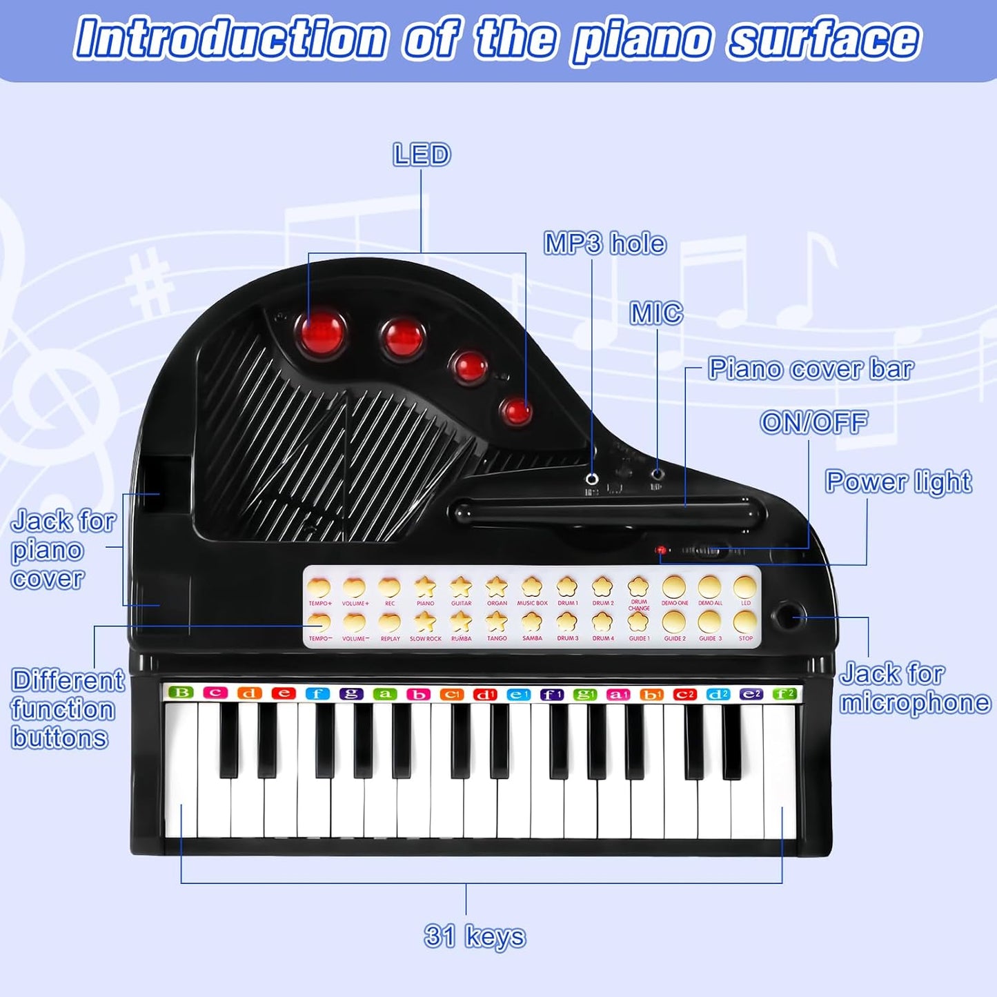 Love&Mini Piano Keyboard Toy for Kids - 31 Keys Toddlers Black Piano Toy with Microphone and Stool for Kids Age 3+ Years Old Girls Boys Birthday Gift
