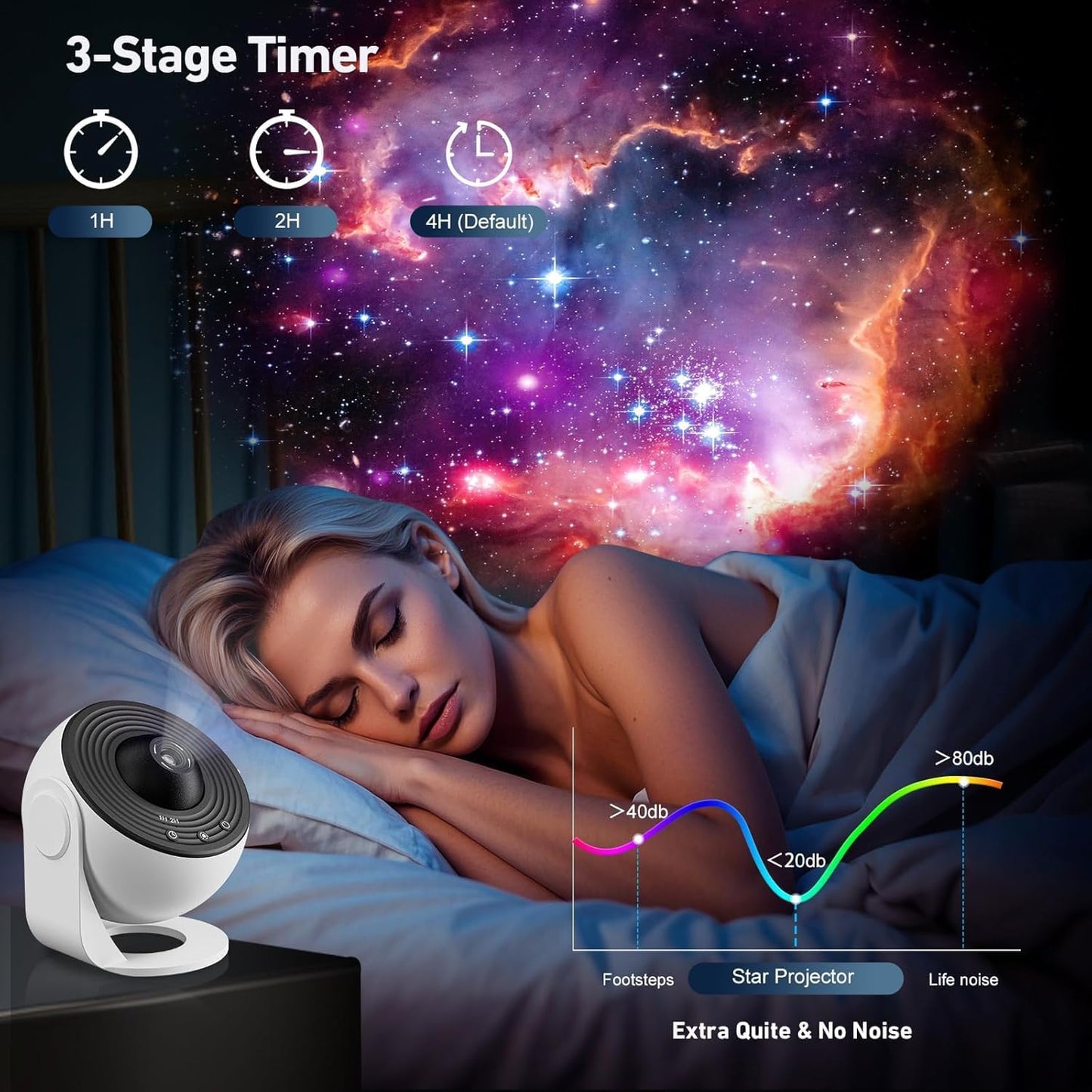 Galaxy Projector for Bedroom, Upgraded HD Star Projector Lens, 13 in 1 Planetarium Star Projector with Solar System & Constellation - 360° Rotating with Timer, Adjustable Knob, Kids Adults Room Decor