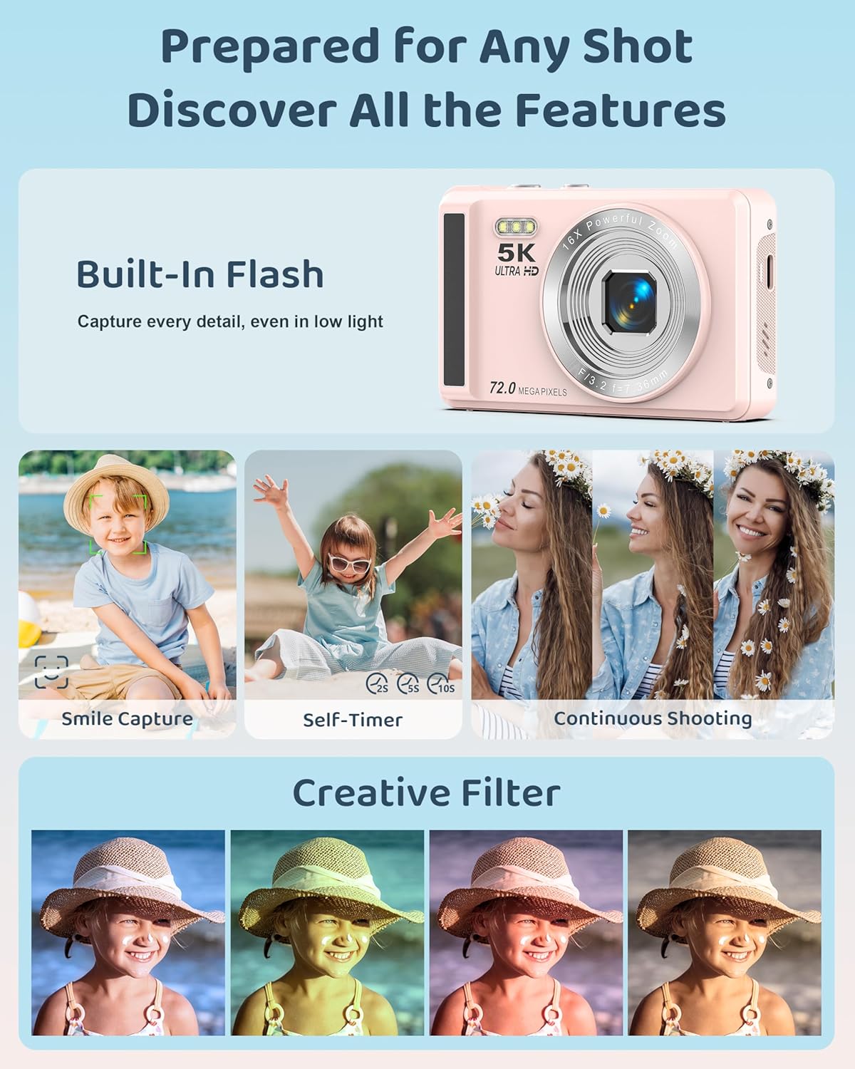 5K Digital Camera - 72MP UHD Digital Cameras for Photography - Autofocus Point and Shoot Small Camera with Flash for Kids - 2.8 Inch Screen Compact Portable Vlogging Camara with 16X Zoom, 32GB SD Card