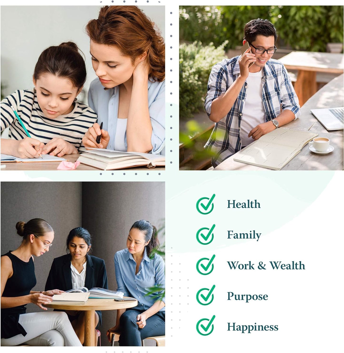 Roterunner Purpose Planner Notebook B5 7.5”x9.8” Undated Planner 2025 Daily Weekly and Monthly Productivity Goal Setting Tool for Work Home ADHD Planner for Adults Self Care Journal