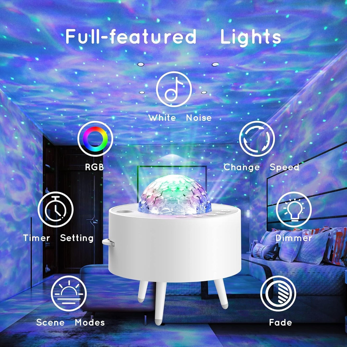 Lumoonosity Ocean Wave Projector – Water Light Projector for Bedroom, Kids Room Decor – Ocean Galaxy Night Light with Speaker - Starry Light with 9 Planet, Star, Water Wave Effect