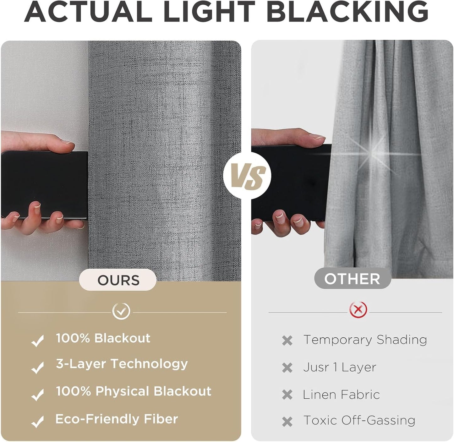 Joydeco Blackout Curtains 84 Inches Long 2 Panels Burg, Room Darkening Curtains for Bedroom, 100% Black Out Textured Thermal Drapes Privacy Protection 2 Panels Set(W52 x L84 Inch, Light Grey)