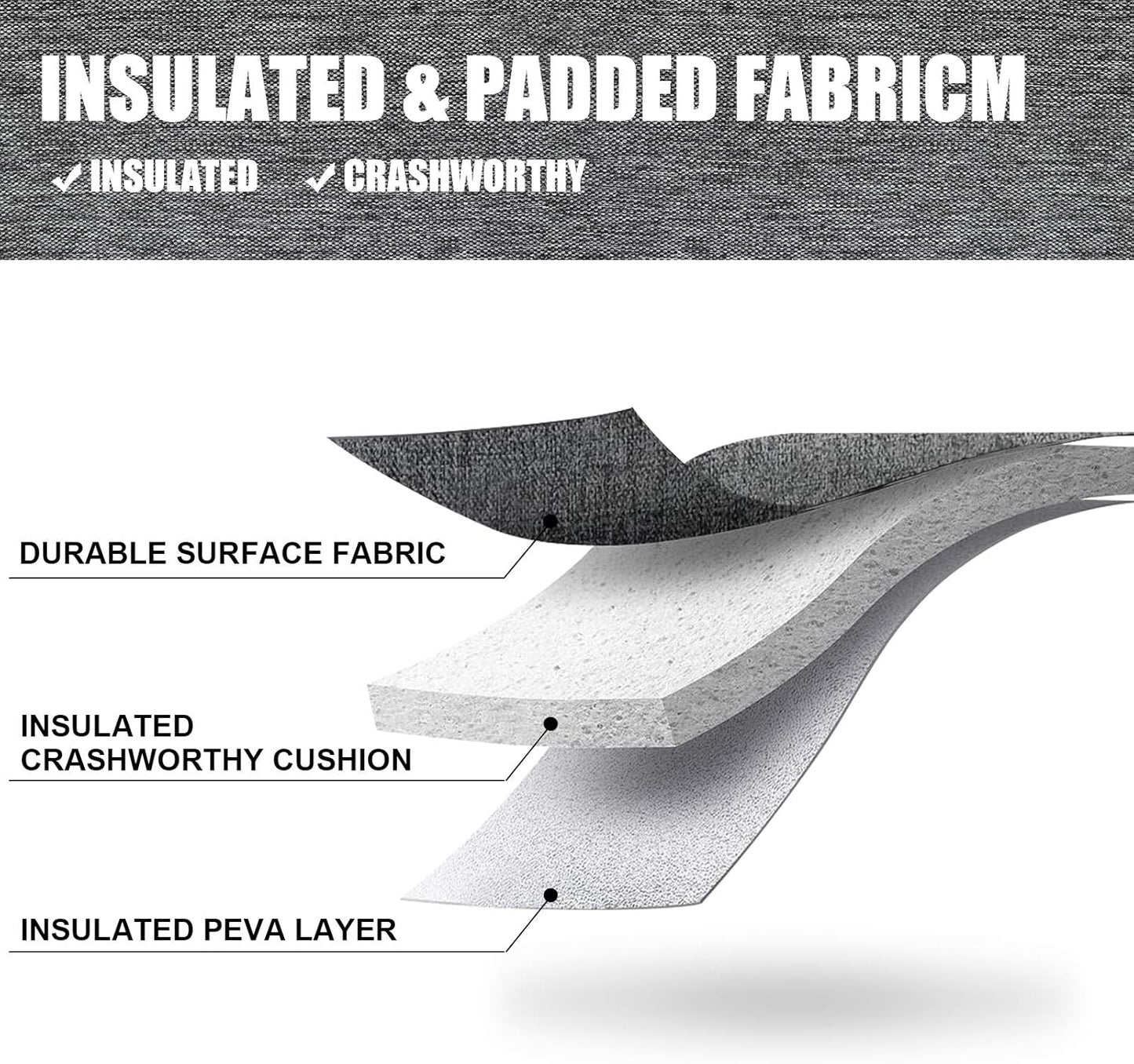 3 Bottle Insulated Wine Tote Carrier Bag, Portable Travel Padded Wine Cooler - Corkscrew Opener, Handle and Adjustable Shoulder Strap, Wine Lover Travel Picnic Party Wedding Wine Tote Grey