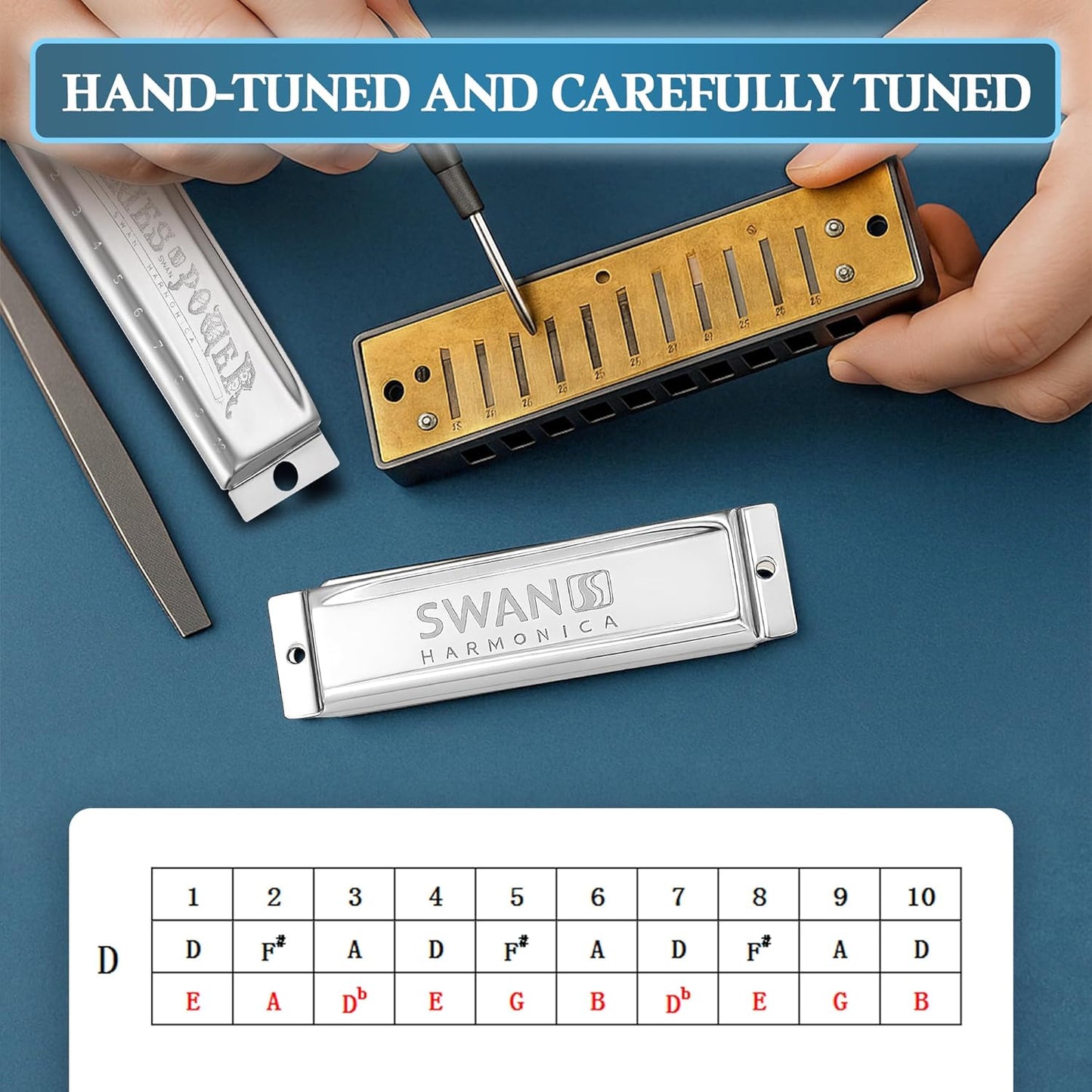 SWAN Blues Harmonica, Key of D, 10 Hole 20 Tone Diatonic Harp Mouth Organ, Stainless Steel Deluxe Harmonica for Adults, Students, Beginners, as a Gift (Silver-D)