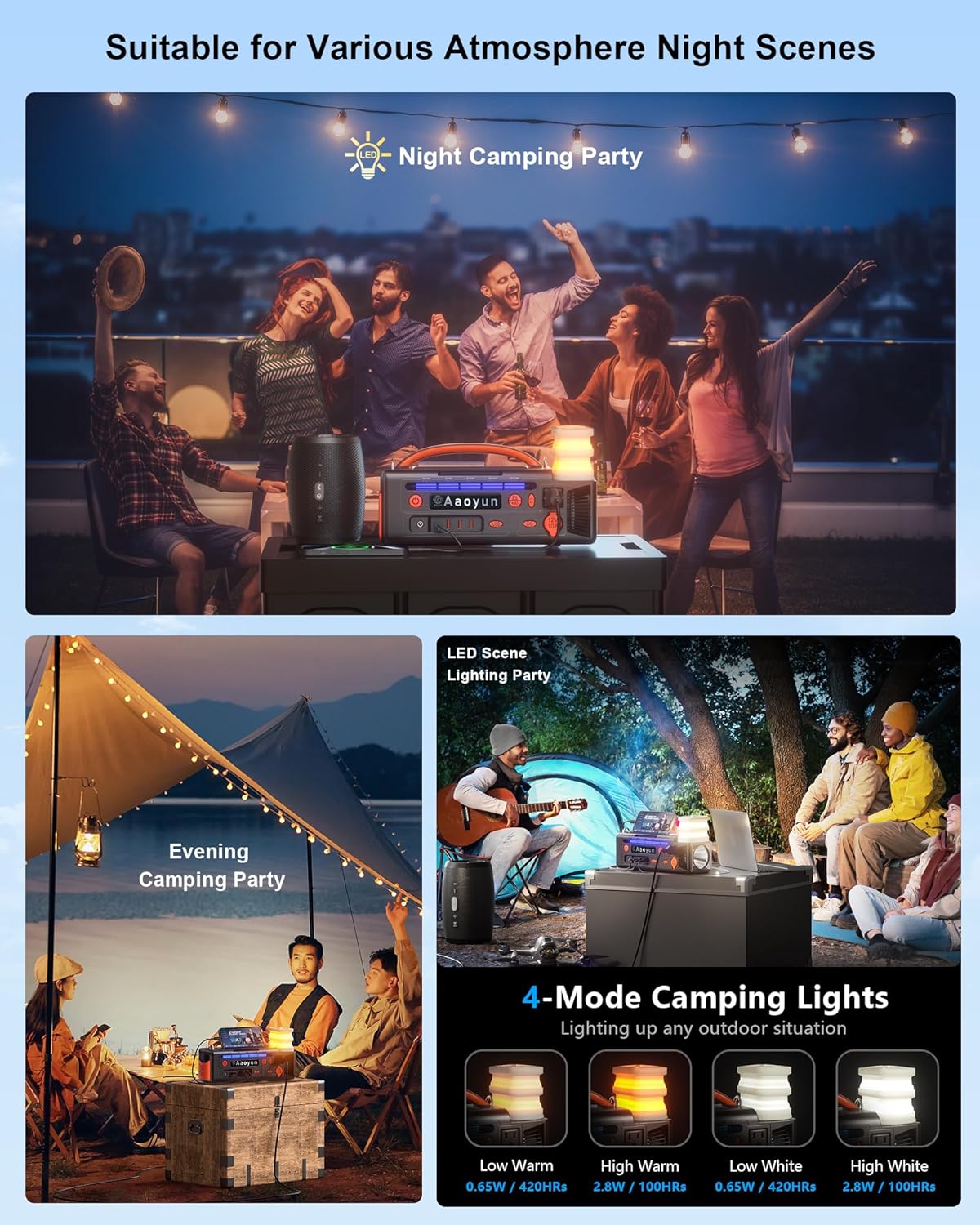 Portable Power Station 300W, 296Wh Solar Generator with 100W USB-C In/Output, Night Light & LED Flashlight, Compact Camping Battery with Strap for Outdoor CPAP Home Backup Emergency