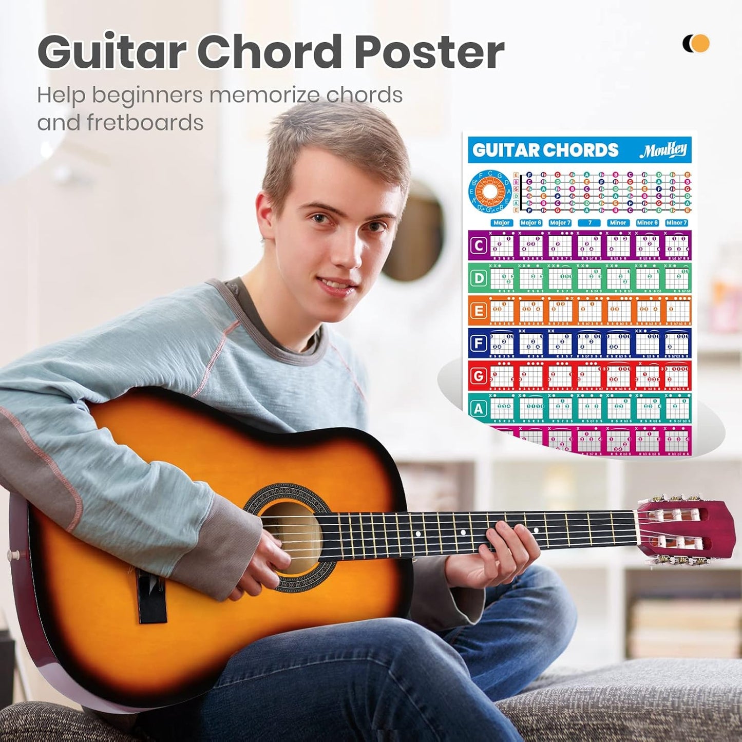 Moukey 38" Acoustic Guitar for Beginners Kids Youth Adult Dreadnought Guitarra Acustica Kit with Chord Poster, Gig Bag, Tuner, Picks, Nylon Strings, Capo, Strap - Sunburst