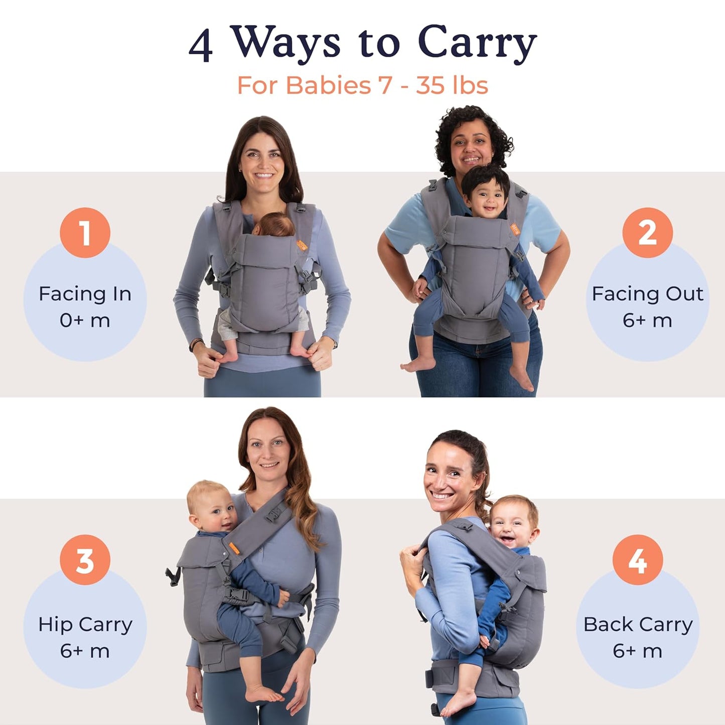 Beco Gemini Baby Carrier from Newborn to Toddler - Certified Ergonomic Newborn Baby Carrier for Infants and Children of 7-35 lbs - M Shape, Adjustable Seat, 100% Cotton (Carina Nebula)