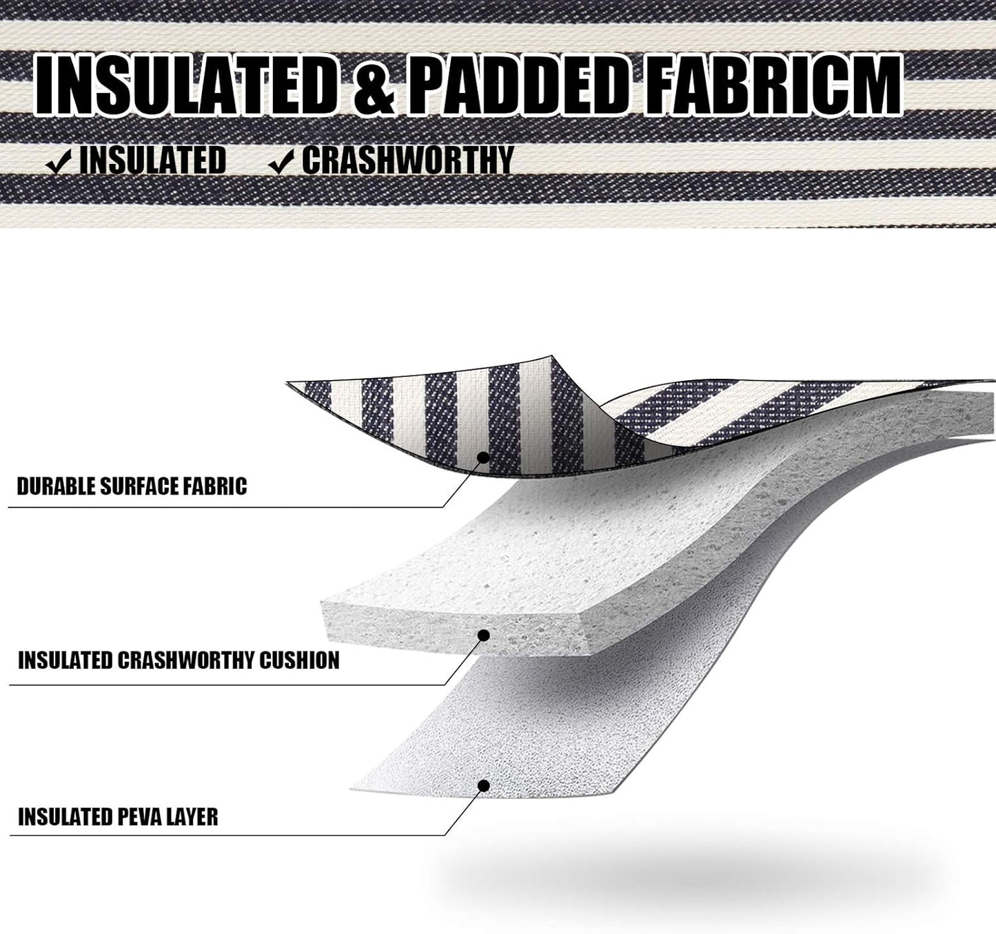 ZORMY 3 Bottle Insulated Wine Tote Cooler Bag, Portable Wine Carrier with Corkscrew Opener and Shoulder Strap for Beach Travel Picnic, Unique Wine Carrier for Wine Lover Gifts