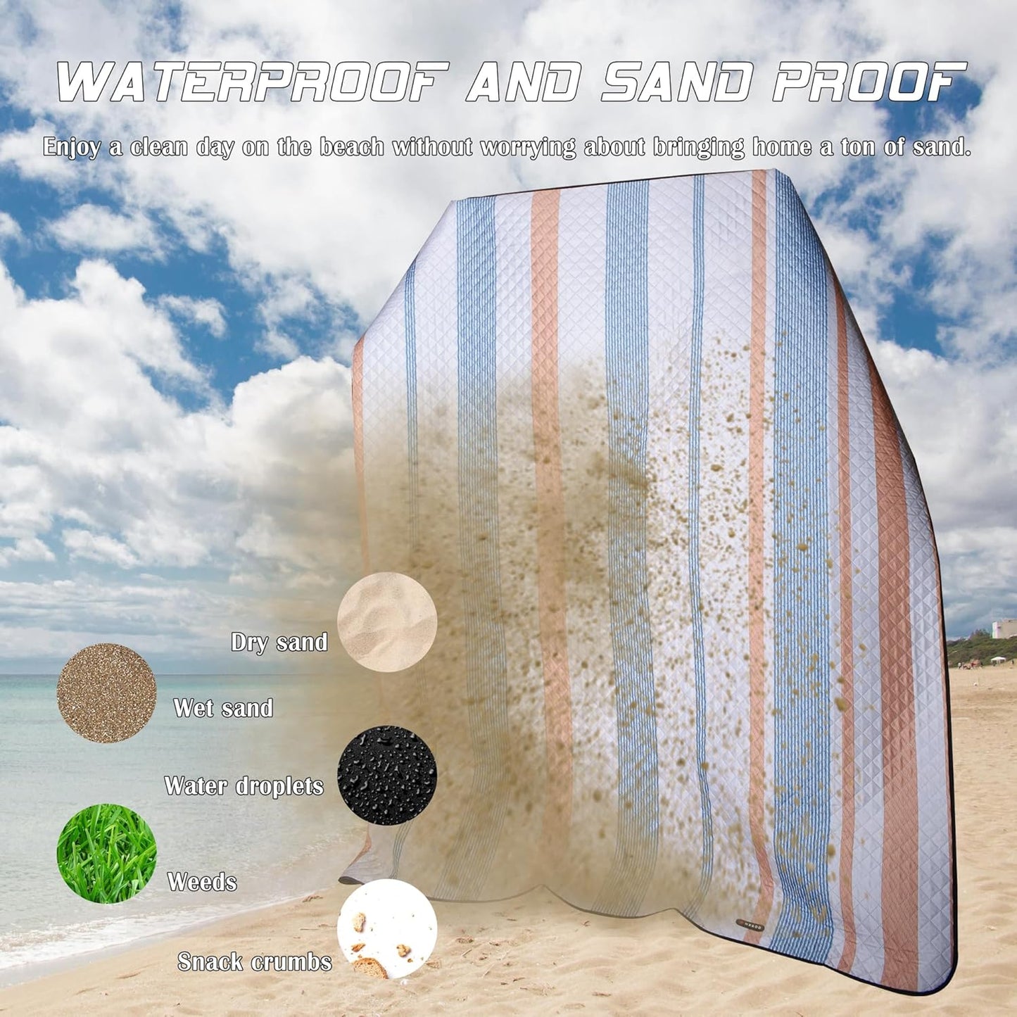 Waterproof Picnic Mat, Outdoor Camping Oversized Field Blanket. Portable Thickened Camping Blanket, Suitable for Beach, Camping, Music Festival, Party, Outdoor Adventure. (Yellow&Blue&White, 80”x80”)