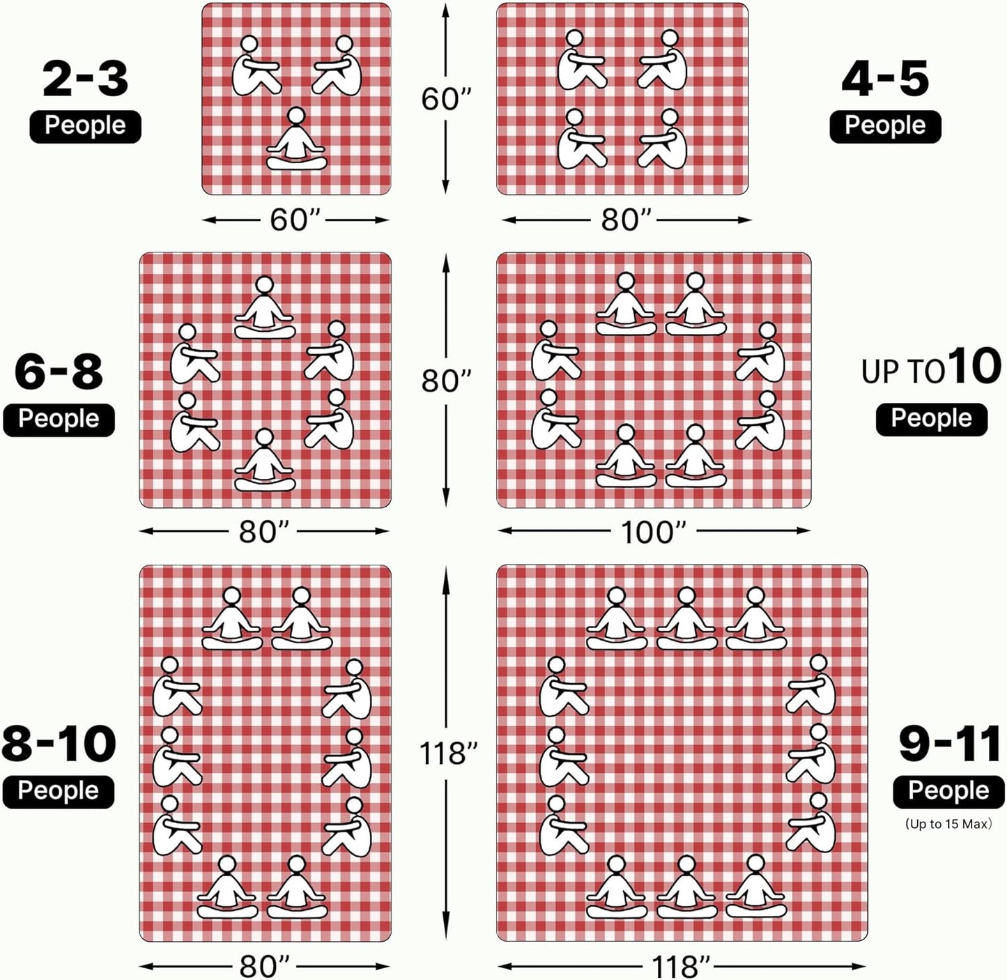 TigeJoy Extra Large Picnic Blanket Waterproof Foldable 80''x100'', Outdoor Picnic Mat Beach Blanket Sandproof for Park, Grass, Travel, Hiking, Camping Essentials, Gingham Picnic Blanket