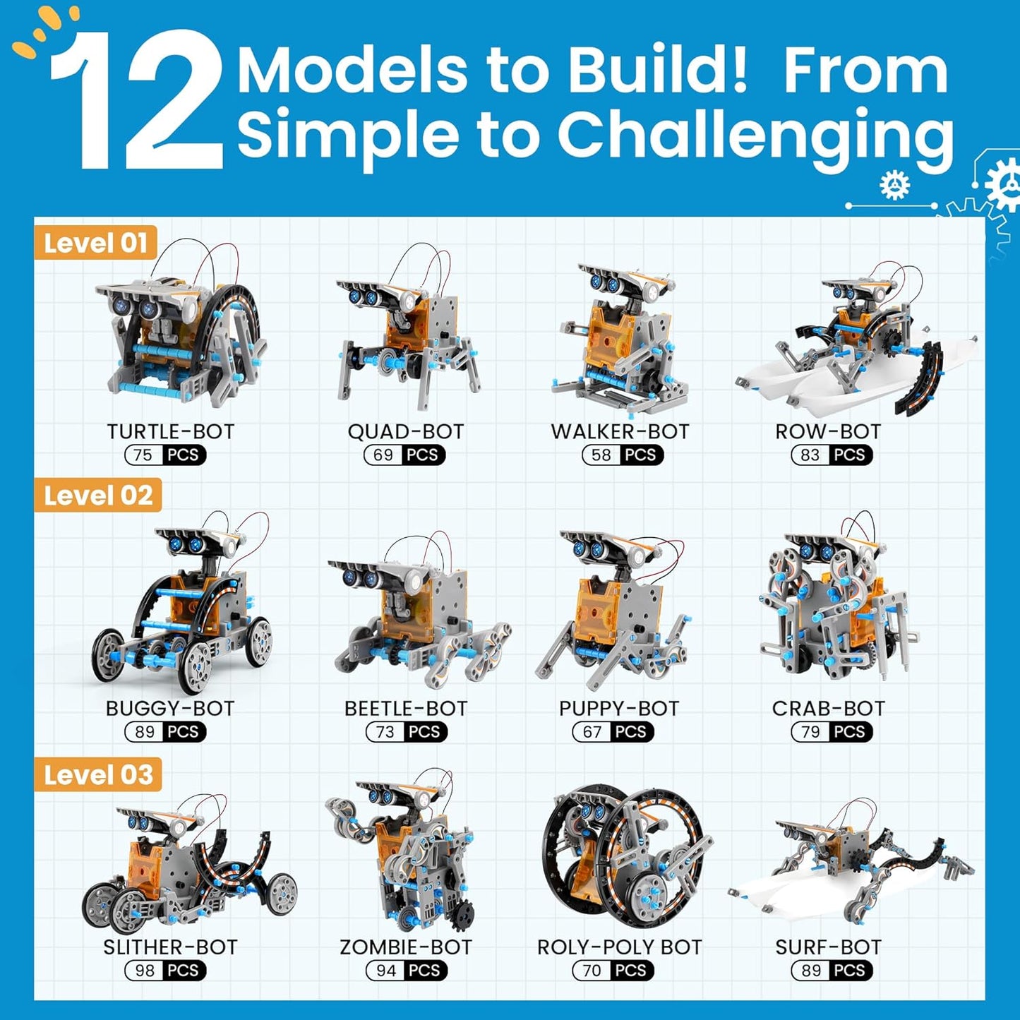 Sillbird 12-in-1 Solar Robot Building Kit STEM Gift for Boys Aged 8-13, DIY Science Educational Robotic Toys for Kids Teens Birthday, Powered by The Sun with 190 Pieces