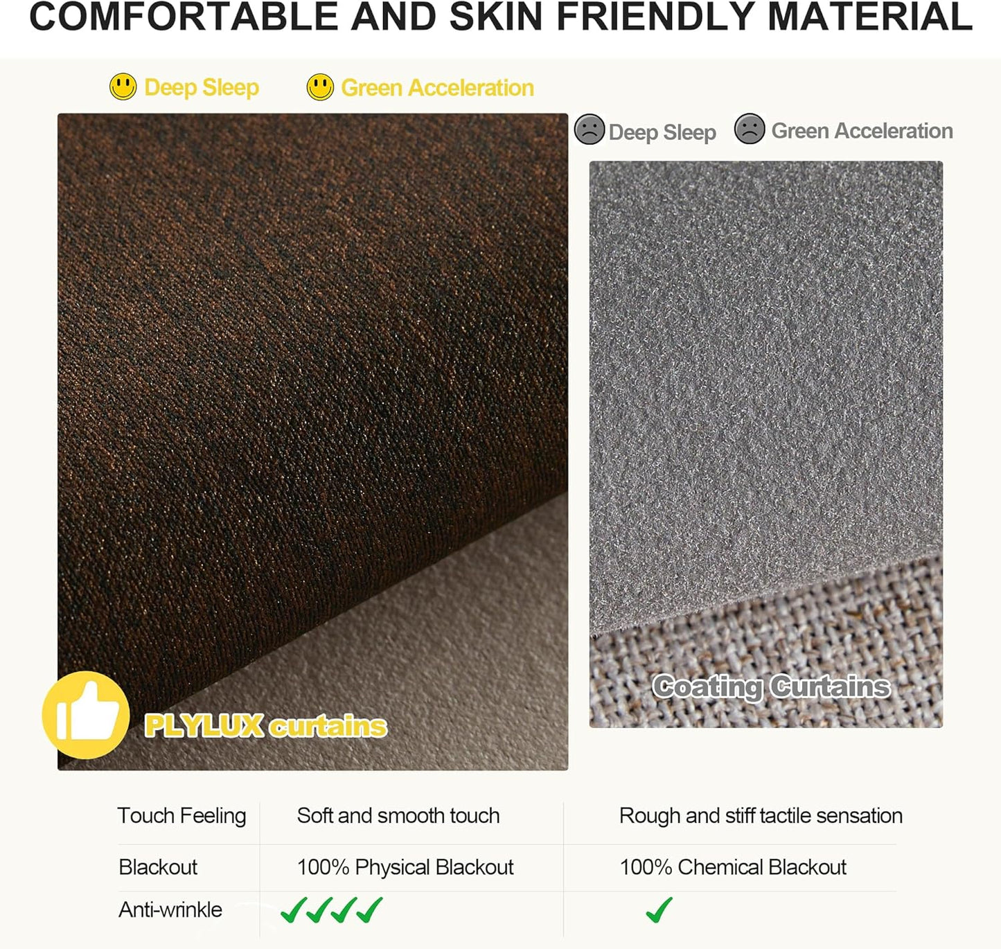 NICETOWN Blackout Curtains for Living Room - Thermal Insulated with Grommet Top Room Darkening Noise Reducing Plylux Curtains for Bedroom Cafe Bar, 2 Panels, Cappuccino, 52 x 63 Inch Long