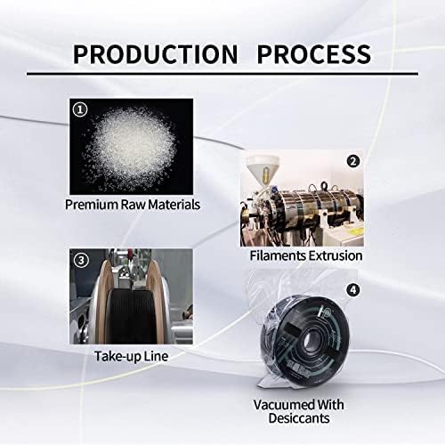PLA Filament, Silk PLA, 3D Printer Filament, PLA Filament 1.75mm Dimensional Accuracy +/- 0.02mm, 1KG Spool (2.2 lbs), Fit Most FDM Printer (Silk Silver)