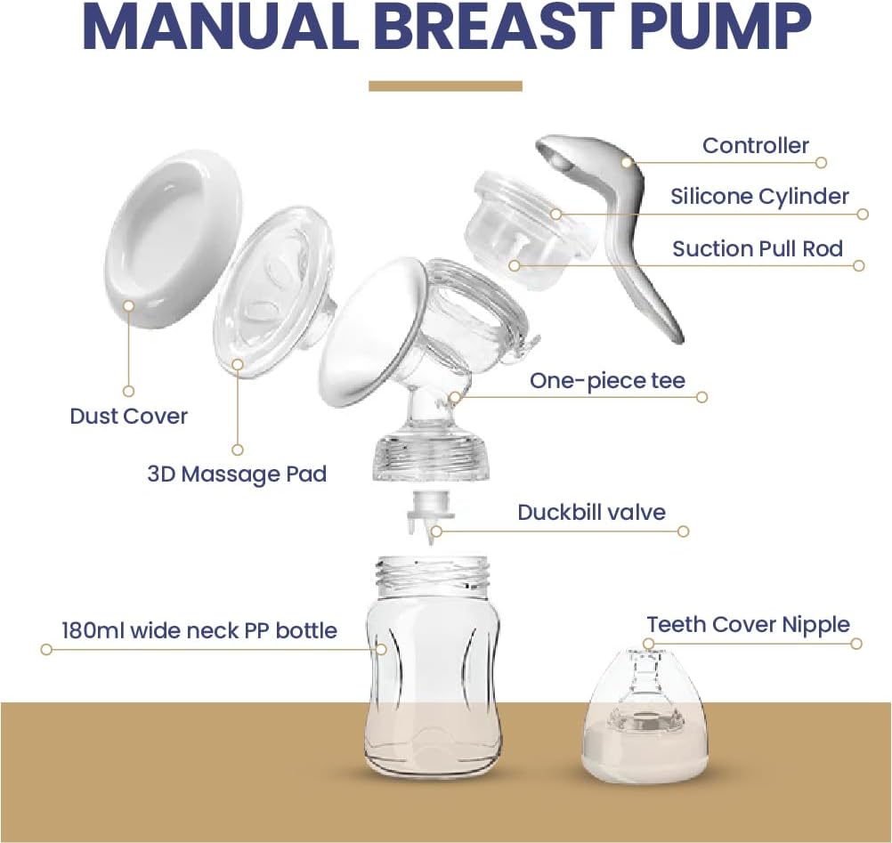 Manual Breast Pump – BPA Free - Portable & Silent Milk Extractor, Easy to Clean, Comfort Flange, Breastfeeding Essentials, Gift Set