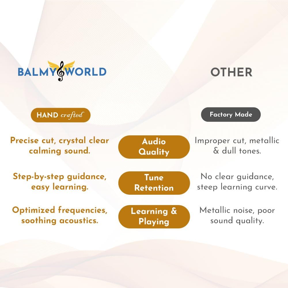 The Balmy Drum - 15 Note 14 Inch Steel Tongue Drum, Steel Drum Instrument, Drums For Children and Adults, Balmy Drum Set for Kids with Music Book, Handpan, Mallet and Carry Bag (Gold)