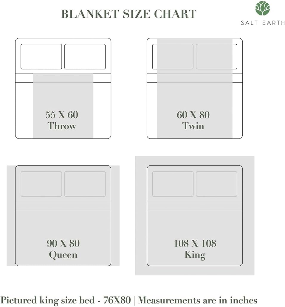 Salt Earth GOTS Certified 100% Organic Cotton Throw Blanket, 60" X 80" Waffle Blankets & Throws for Bed, Throw Blanket for Couch,Modern and Cozy Blanket,All Seasons, Comfy Soft Blanket(Charcoal Grey)