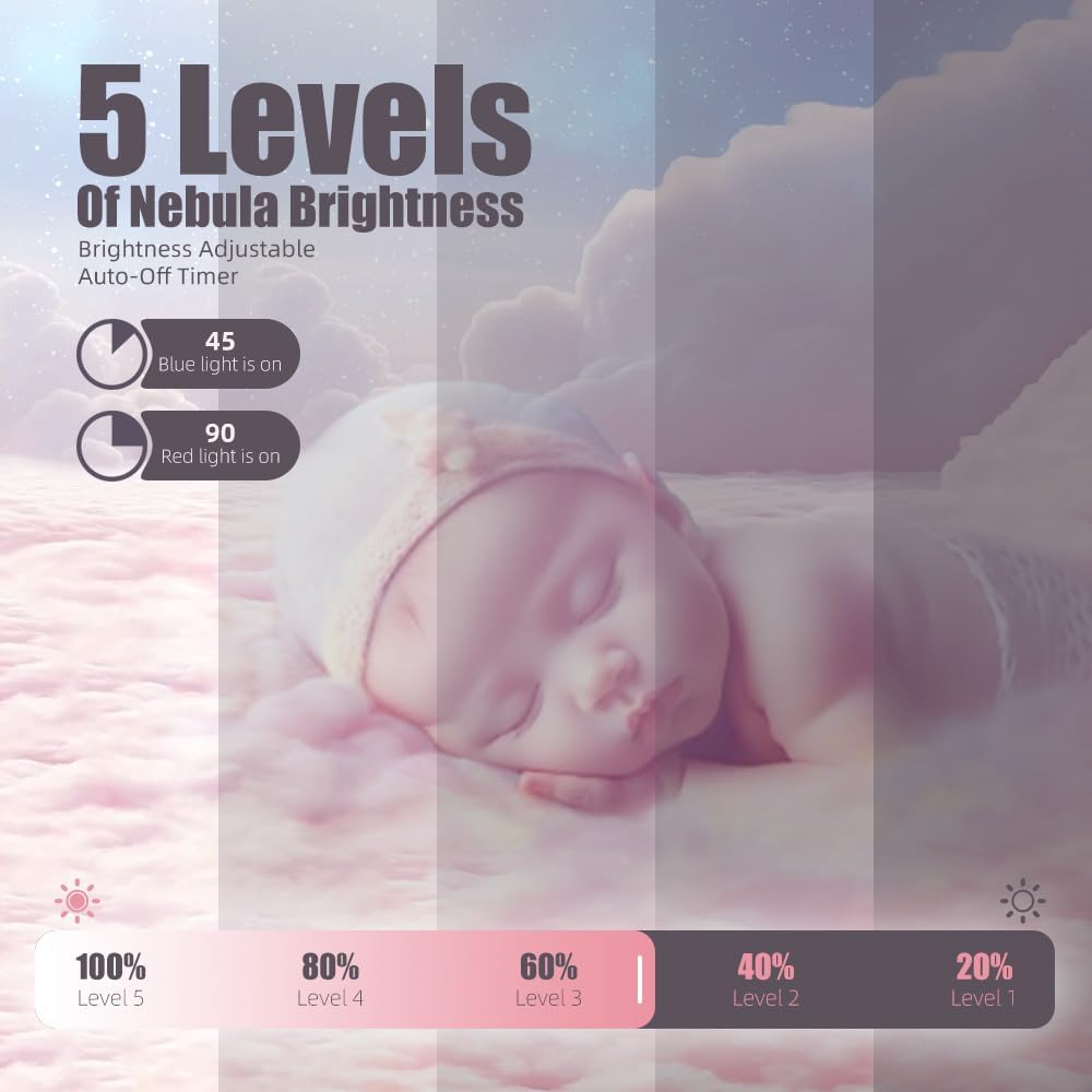 Astronaut Galaxy Projector Night Light with Timer and Remote - AceGamer Star Starry Nebula LED Lamp, Gift for Kids and Adults for Bedroom, Christmas, Birthday, Valentine's Day etc. (Pink-White)