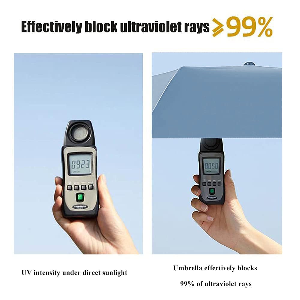 Universal Baby Parasol, Baby Stroller Sun Shade Sun Protection Sun Shade for Strollers, Waterproof Umbrella for Trolley Bike, Bicycle Umbrella with Holder Clip Clamp (sky blue)