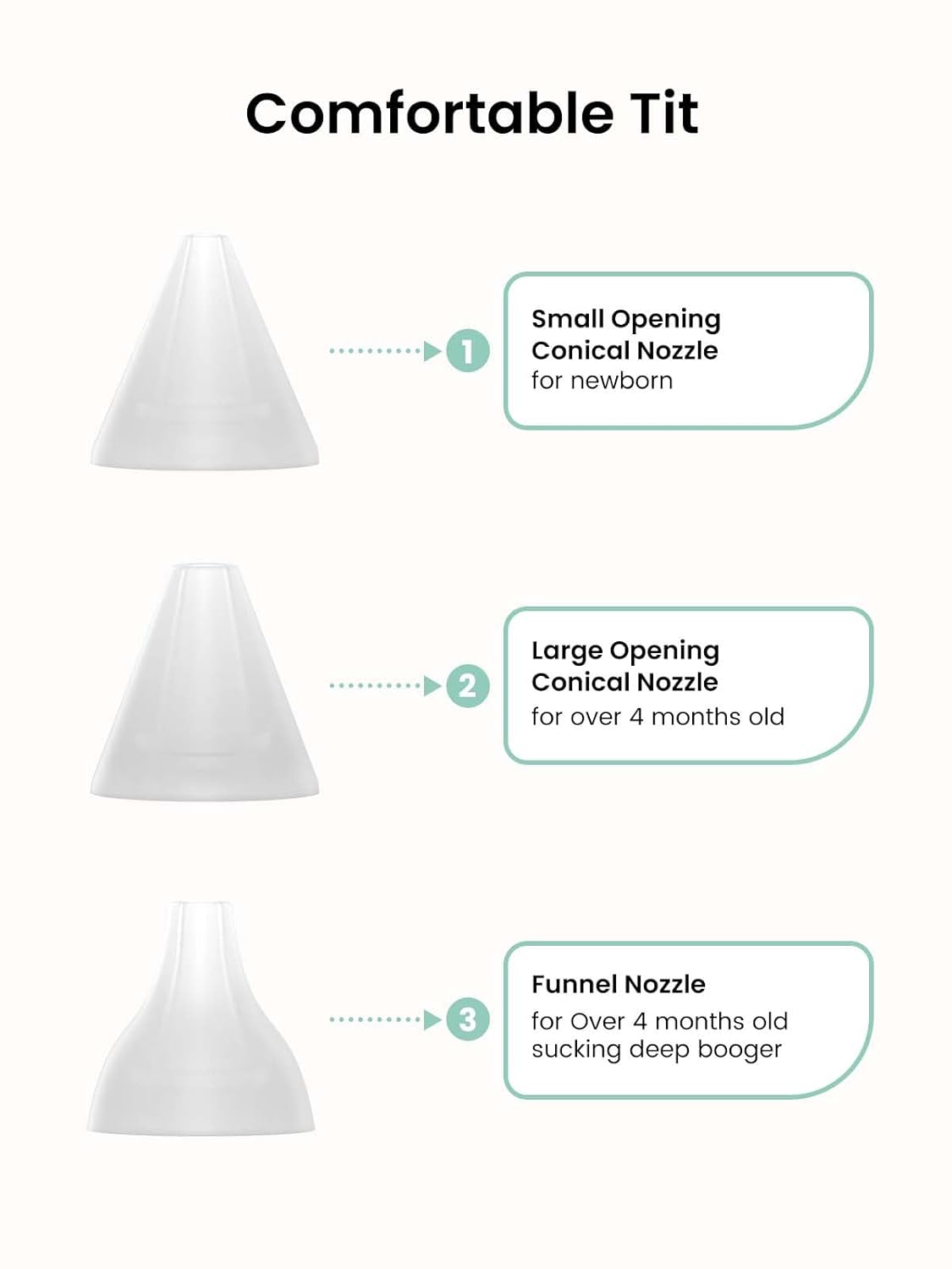 GROWNSY Nasal Aspirator for Baby with 2 Larger Suction Chambers and 6 Food-Grade Soft Silicone Tips, Blue