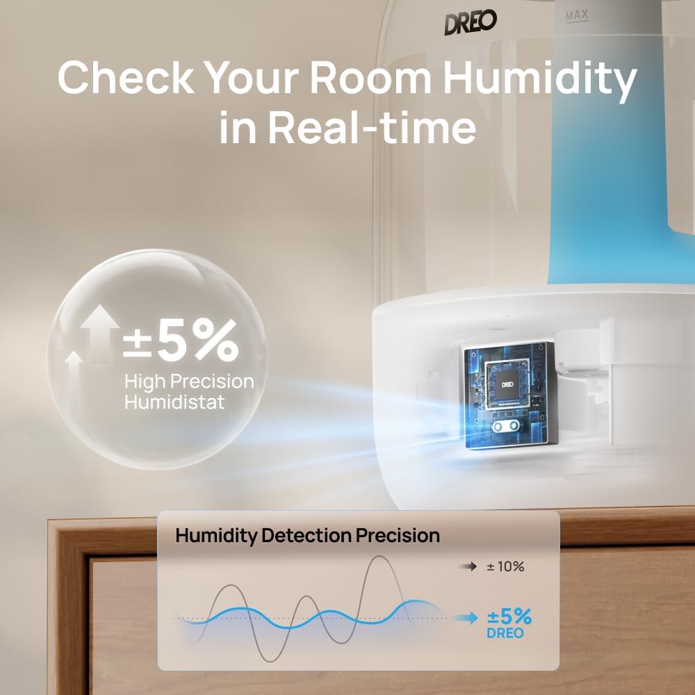 Dreo Humidifiers for Bedroom, 3L Top Fill 30H & 26dB Quiet Runtime for Large Room, Cool Mist Ultrasonic Humidifier with Humidity Sensor, Night Light for Home, Baby, Nursery, Plants, 360° Nozzle, White