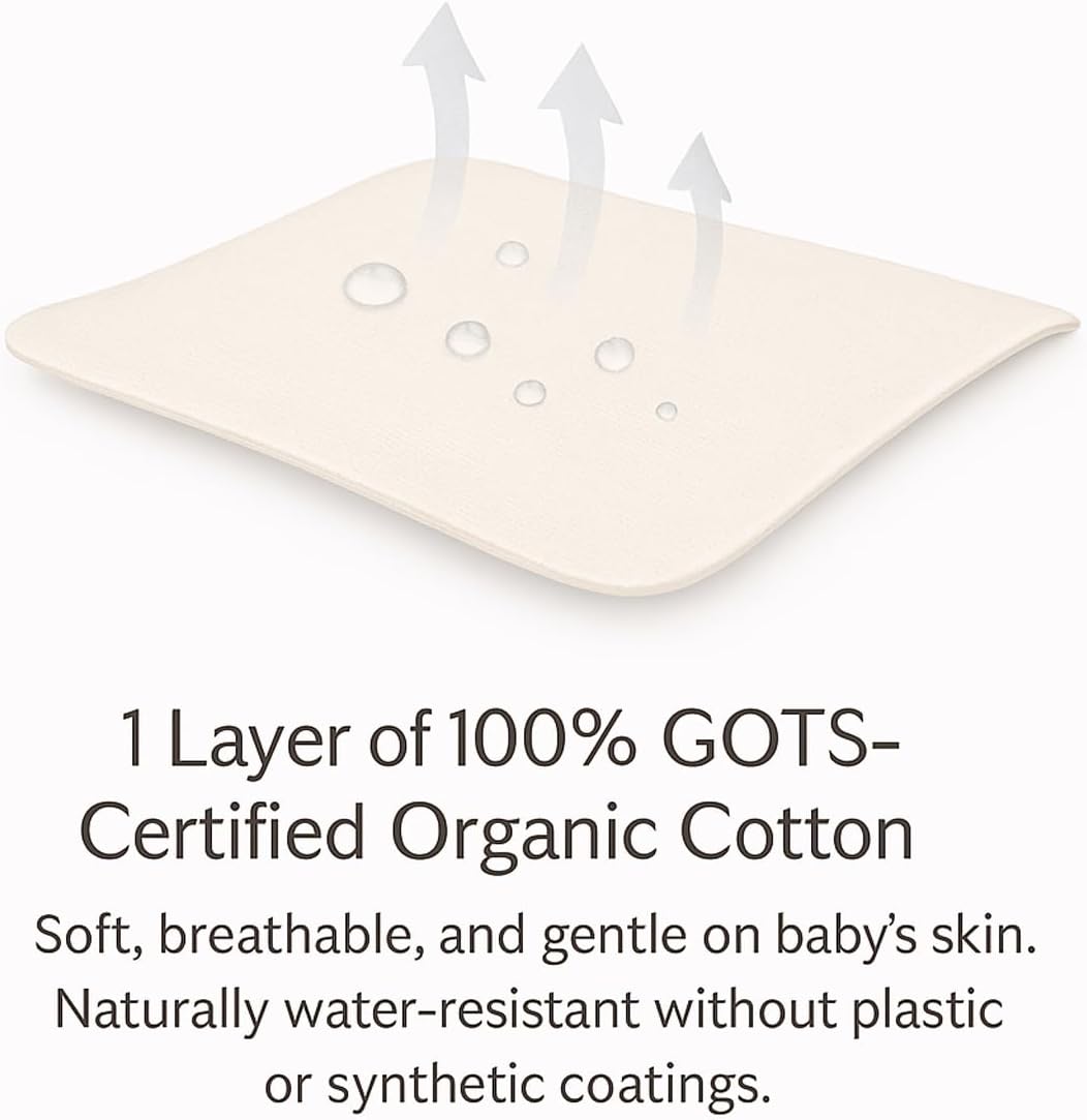 Organic Cotton Crib Mattress Protector - Water Resistant Flat Sheet Liner Pad, Skin Friendly, Chemical-Free Pure Cotton [GOTS-Certified] for Cradle (36"x18") - Made in USA