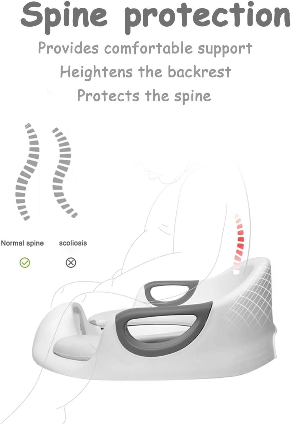 Potty Training Seat for Boys Girls Kids Toddlers Toilet Training Seat Potty Seat for Baby with Detachable Soft Cushion Sturdy Handle and Backrest (White)